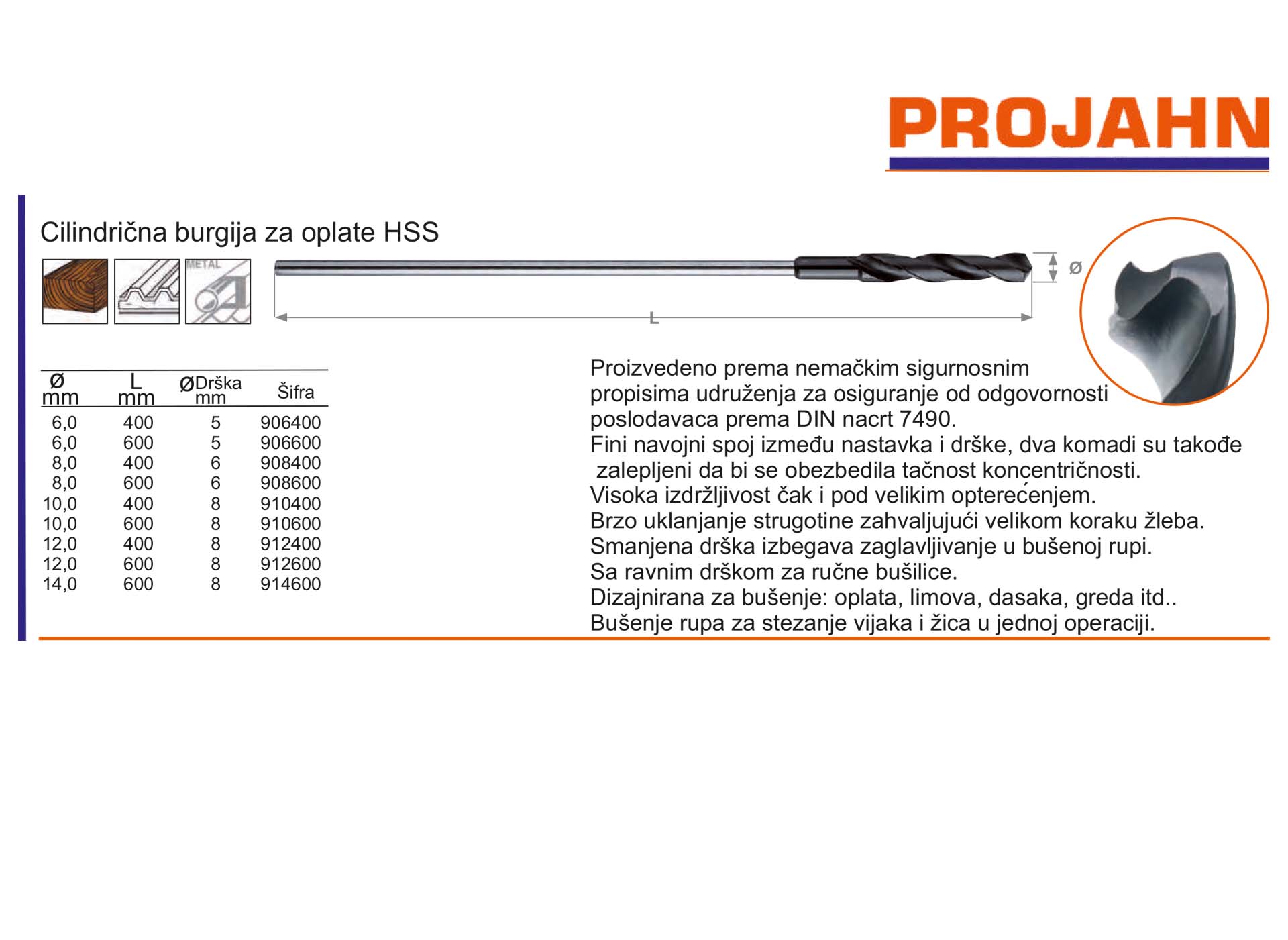 Cilindrična burgija za oplate HSS