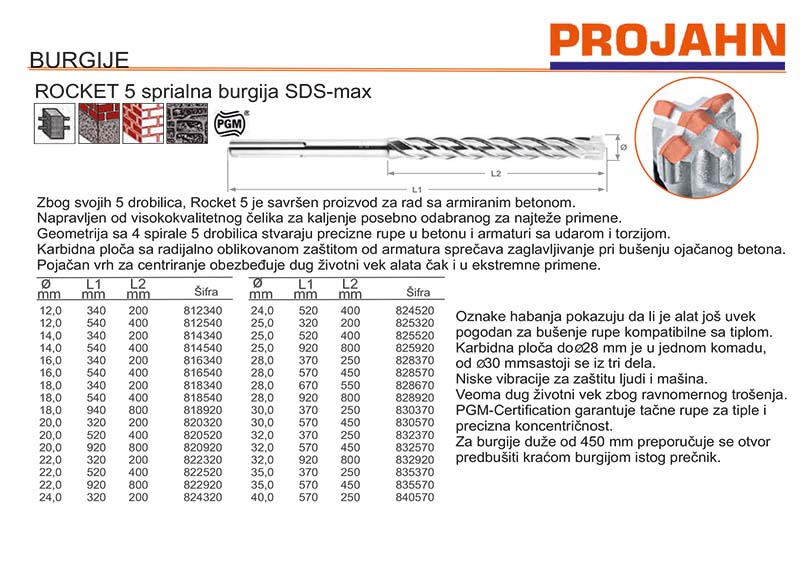 ROCKET 5 sprialna burgija SDS-max