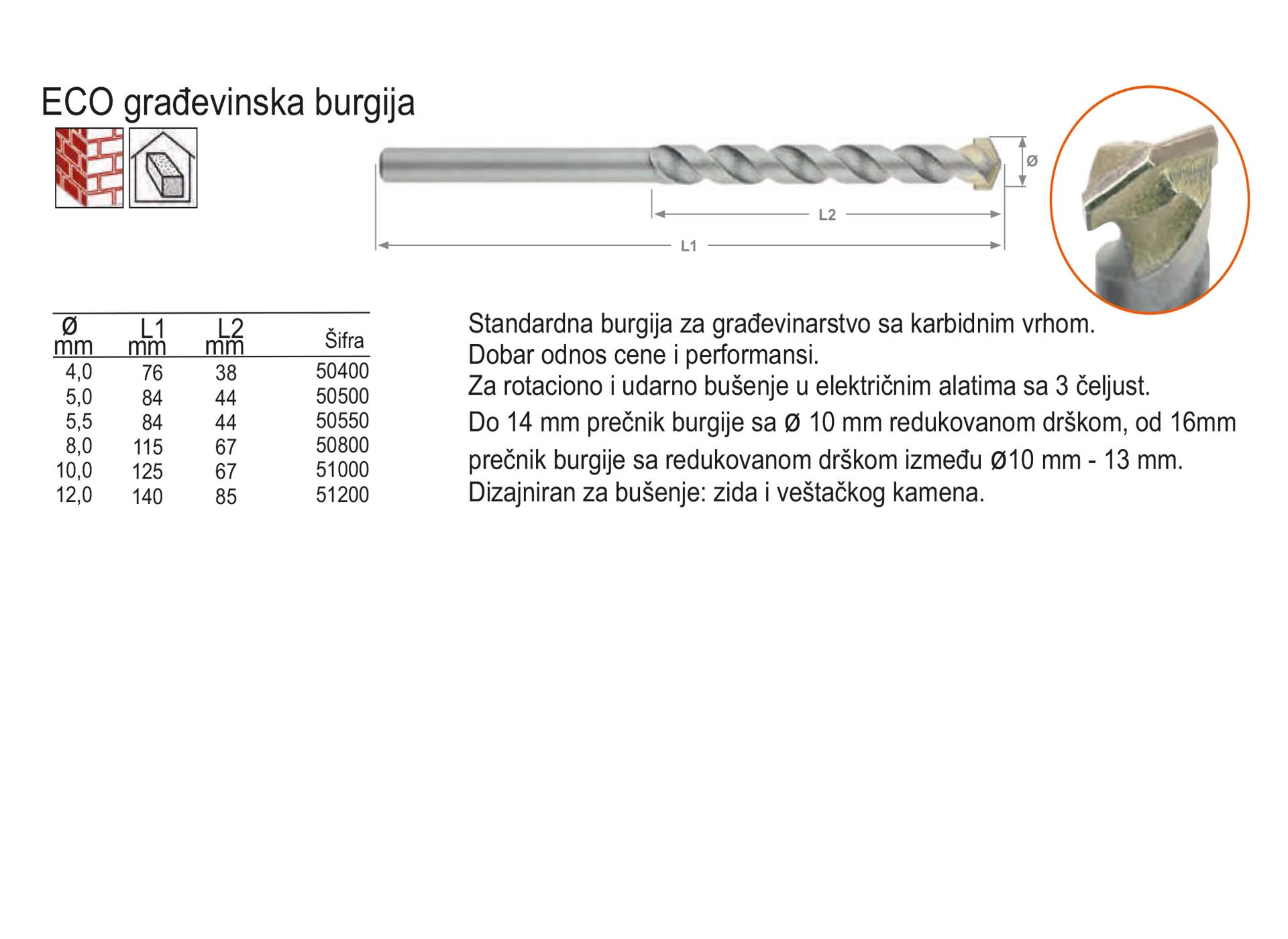 ECO građevinska burgija