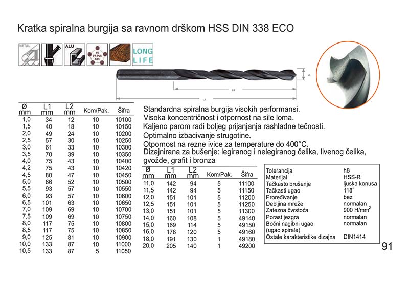 Kratka spiralna burgija sa ravnom drškom HSS DIN 338 ECO