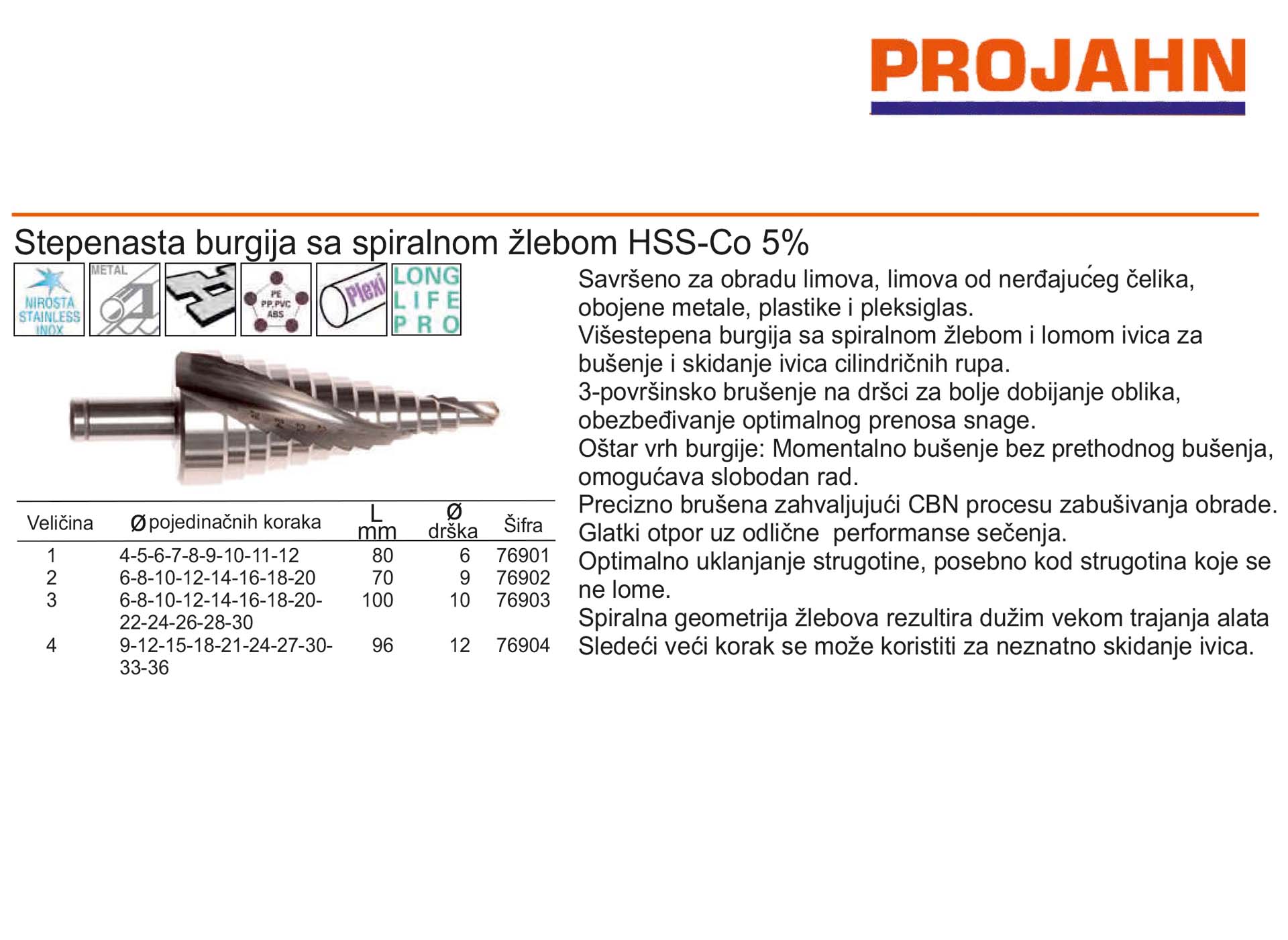Stepenasta burgija sa spiralnom žlebom HSS