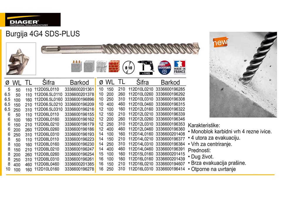 Burgija 4G4 SDS-PLUS