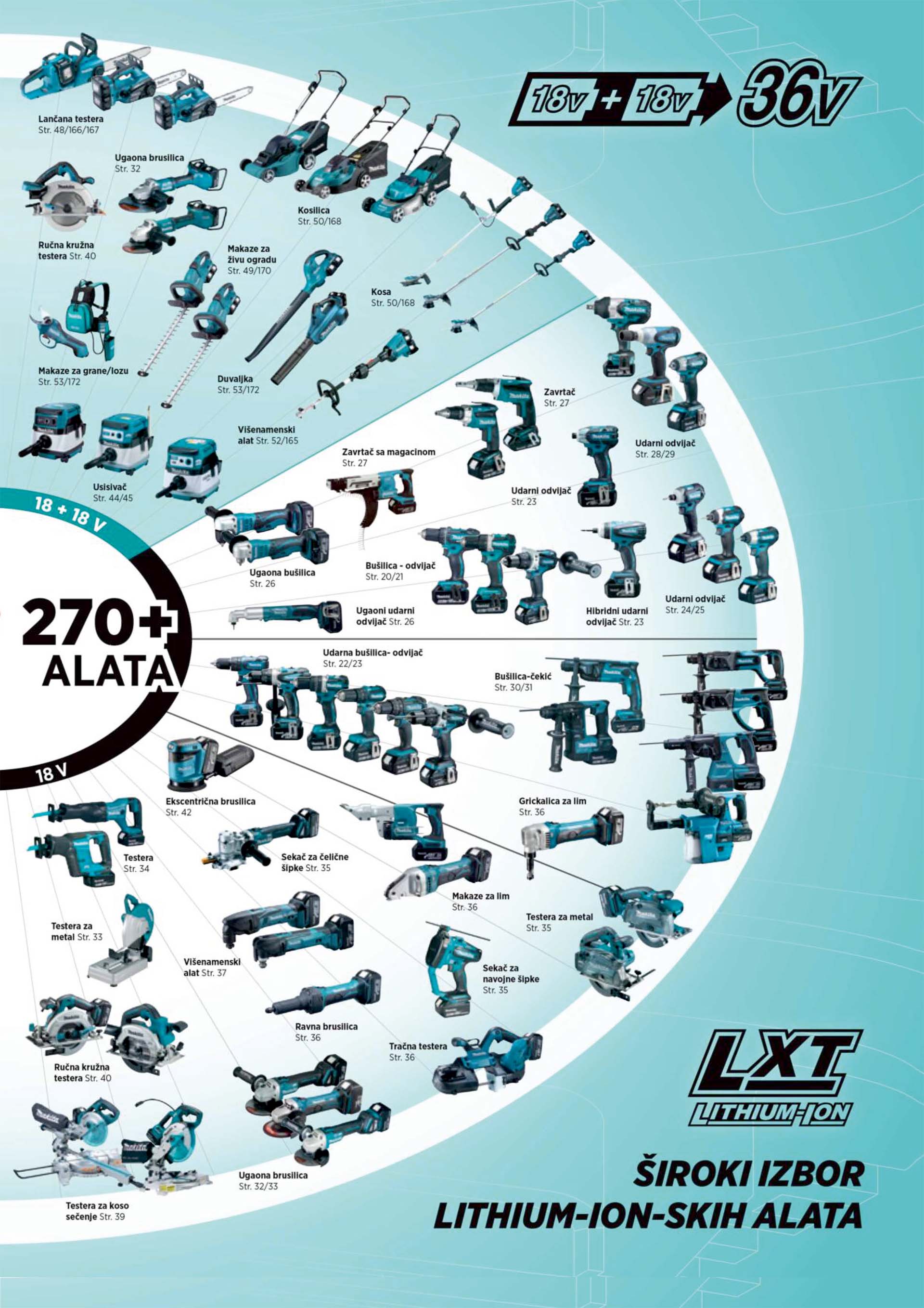 Makita