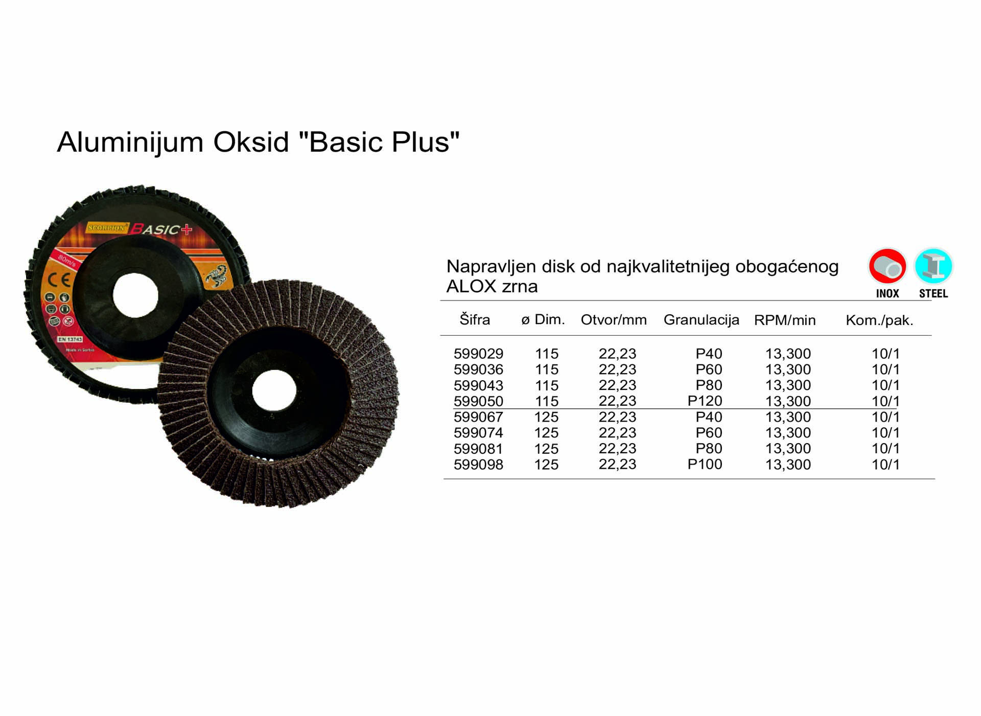 Aluminijum Oksid Basic Plus