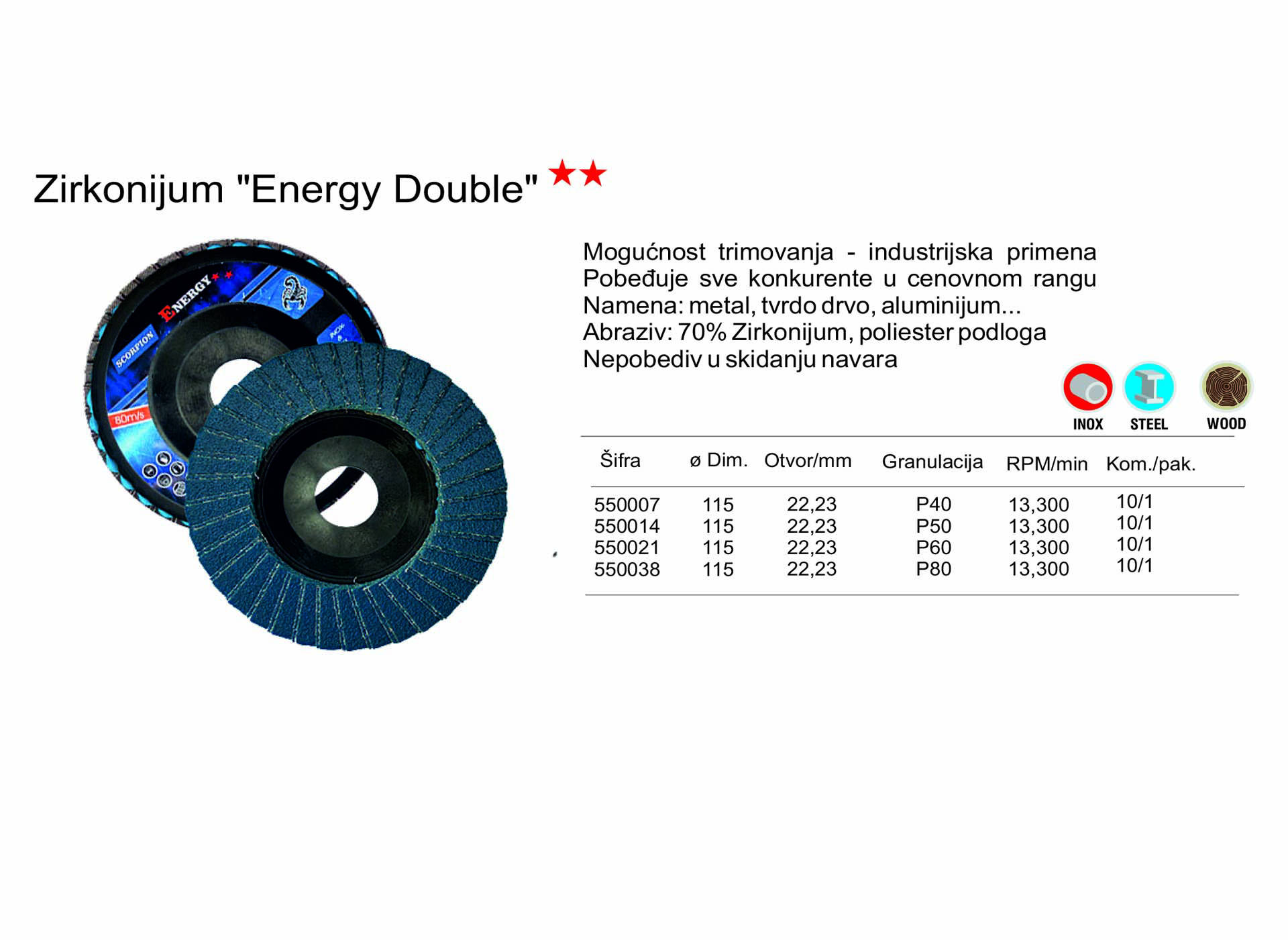 Zirkonijum Energy Double