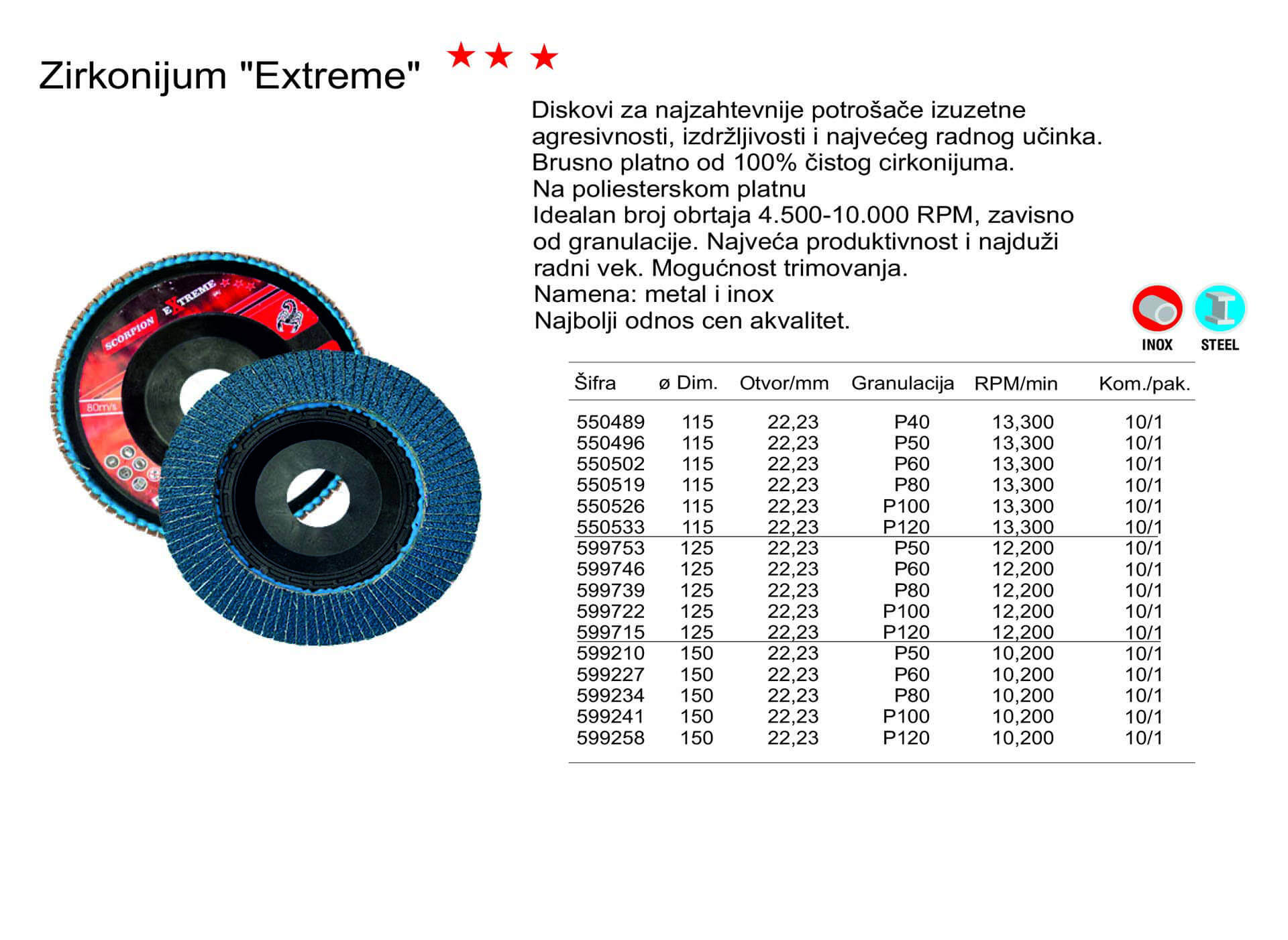 Zirkonijum Extreme