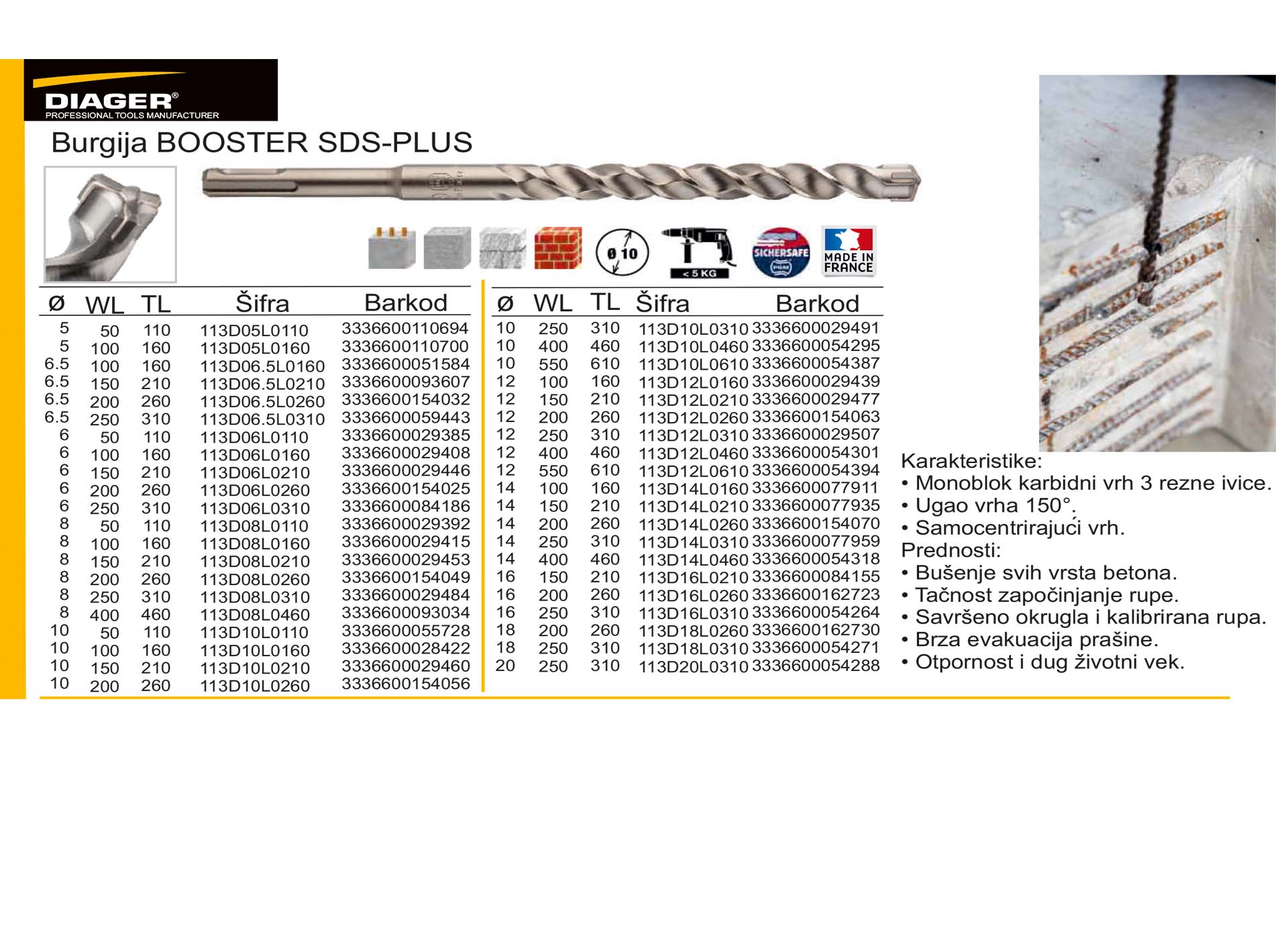 Burgija BOOSTER SDS-PLUS