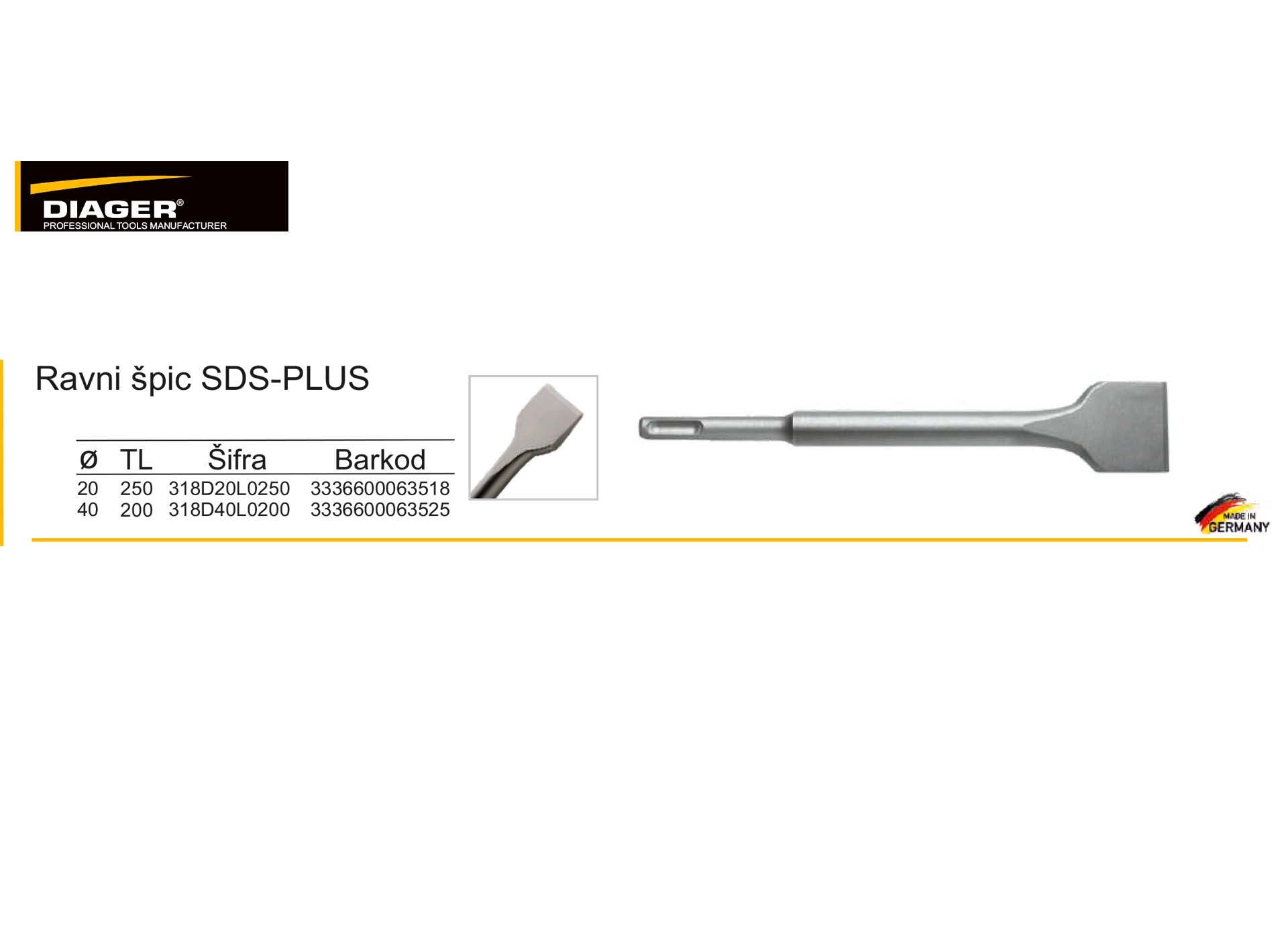 Ravni špic SDS-PLUS
