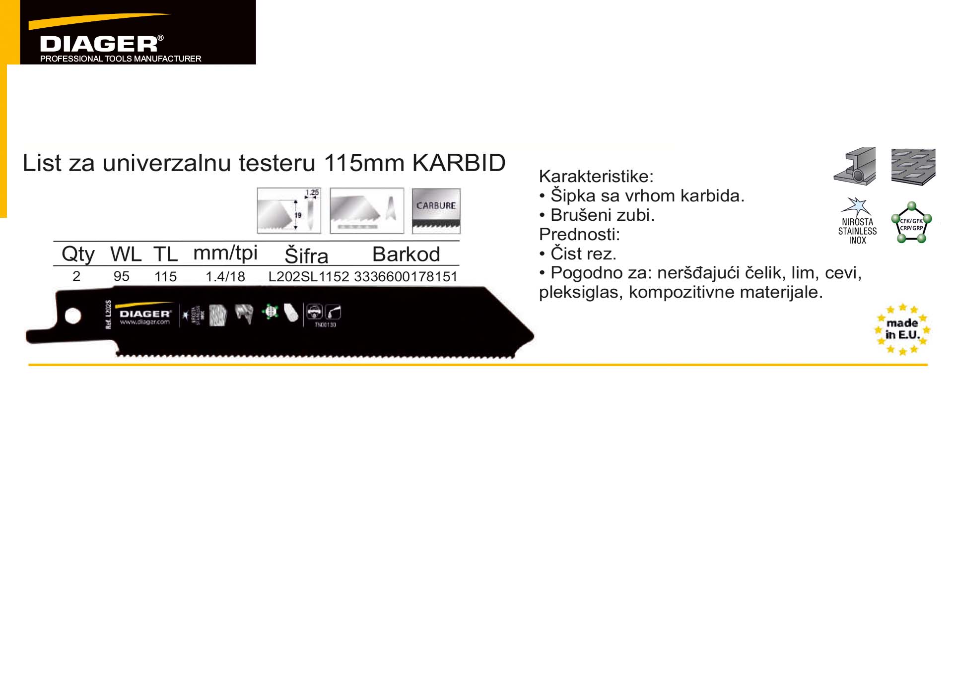List za univerzalnu testeru 115mm KARBID