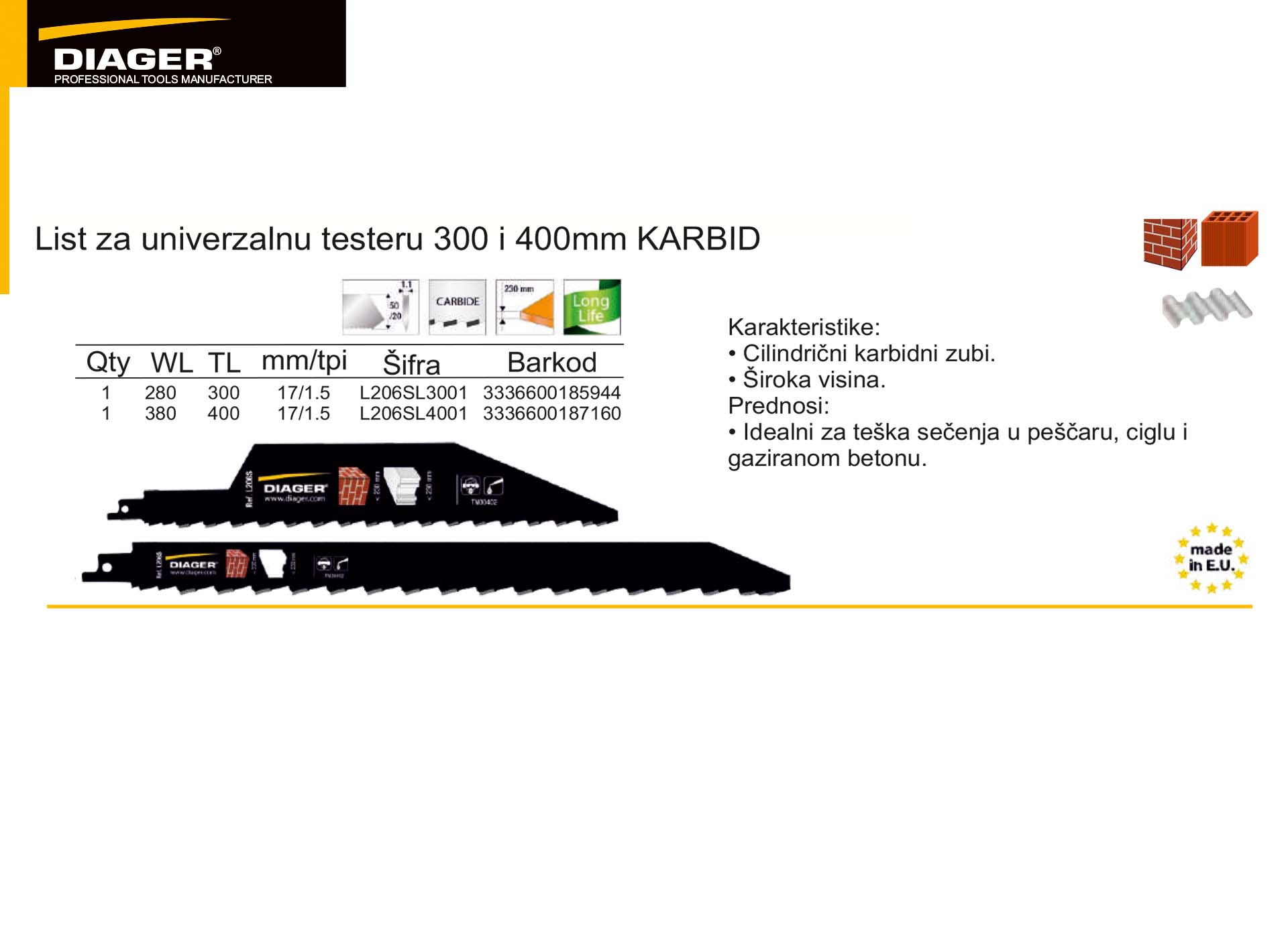 List za univerzalnu testeru 300 i 400mm KARBID