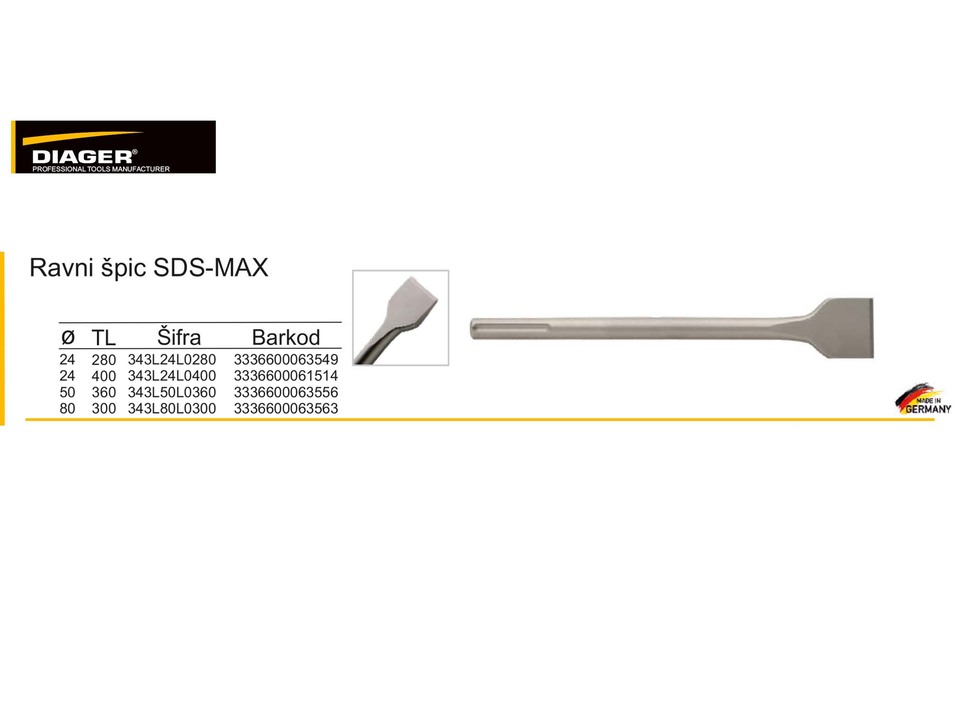 Ravni špic SDS-MAX