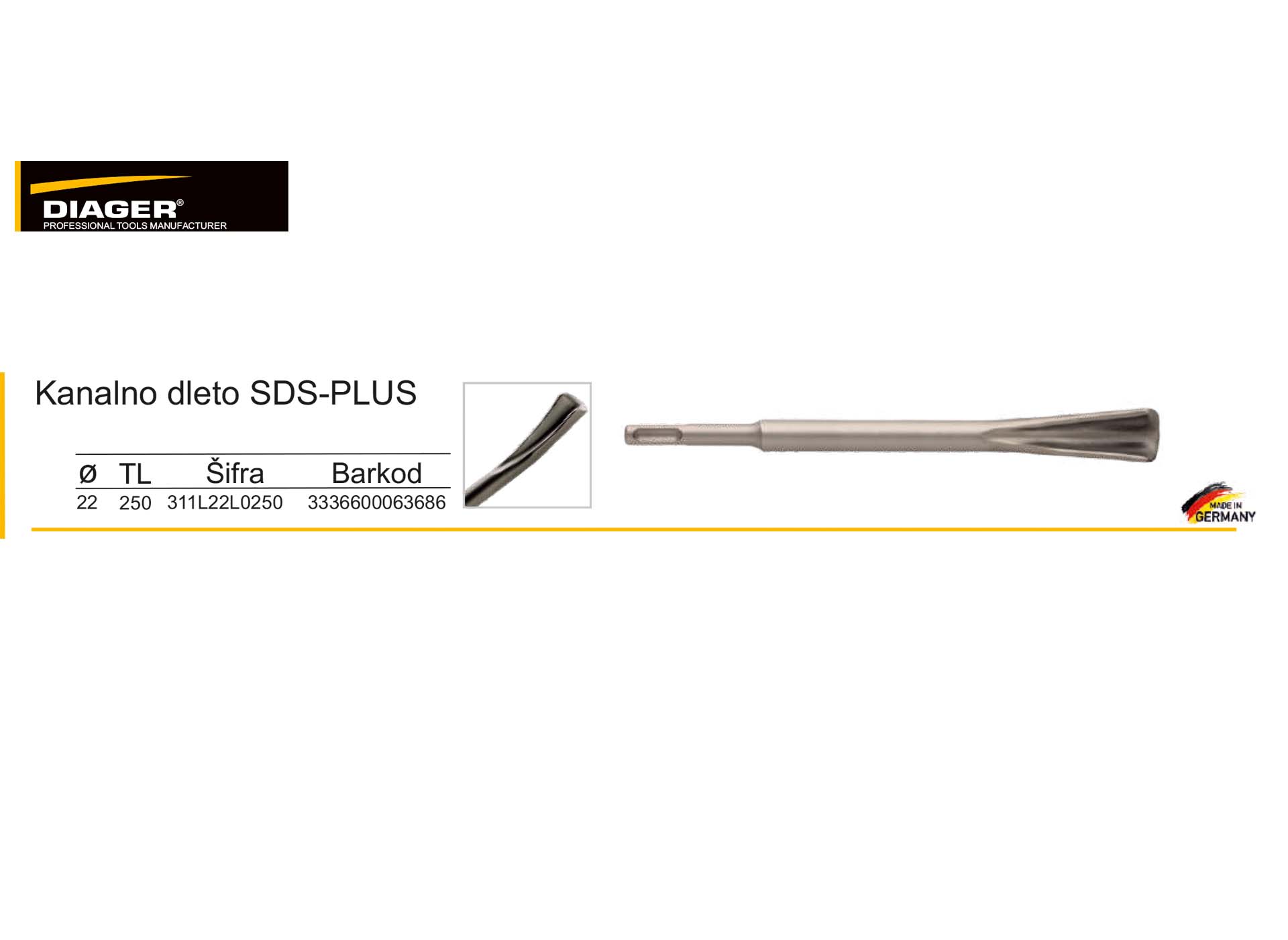 Kanalno dleto SDS-PLUS