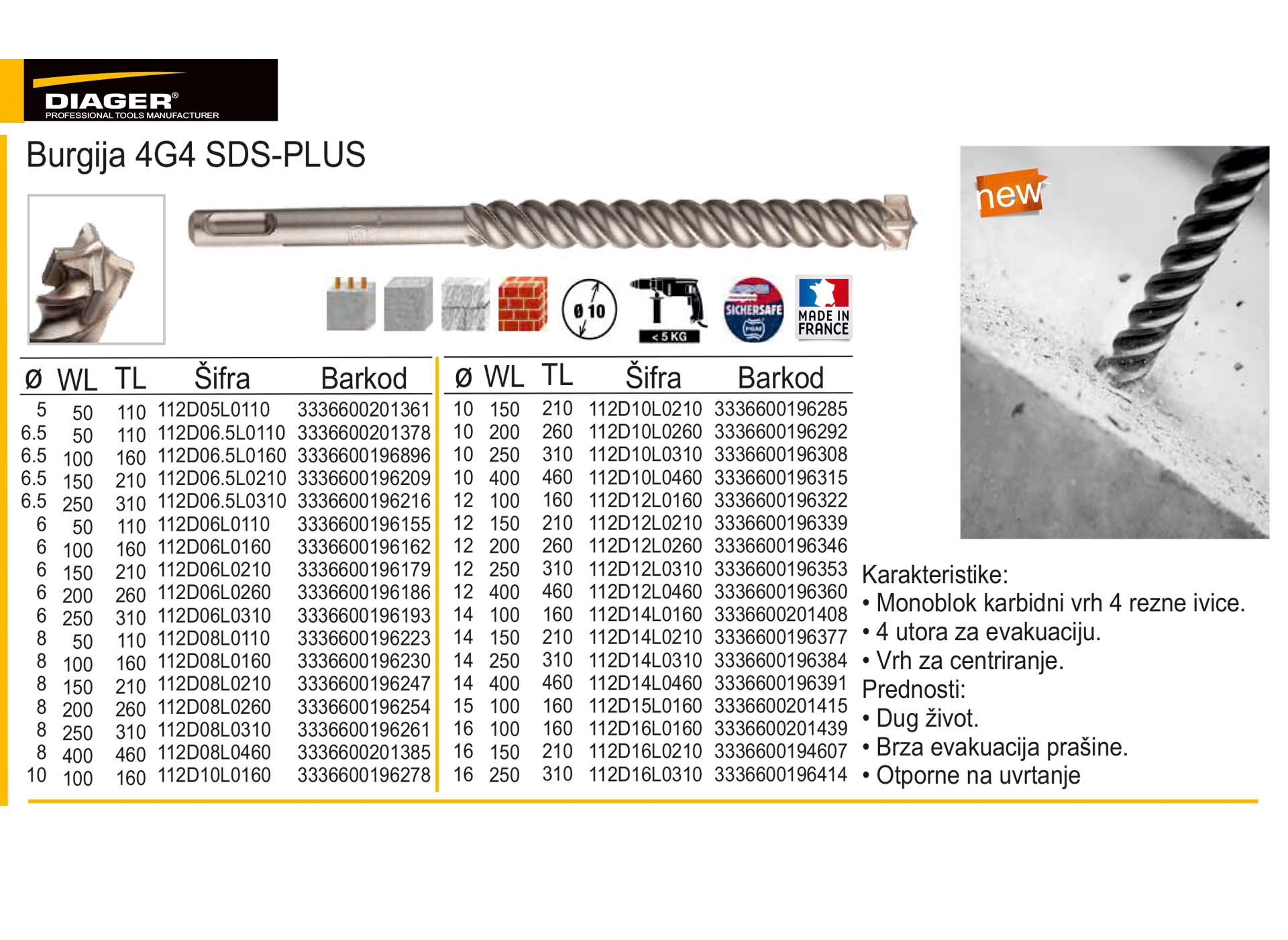 Burgija 4G4 SDS-PLUS