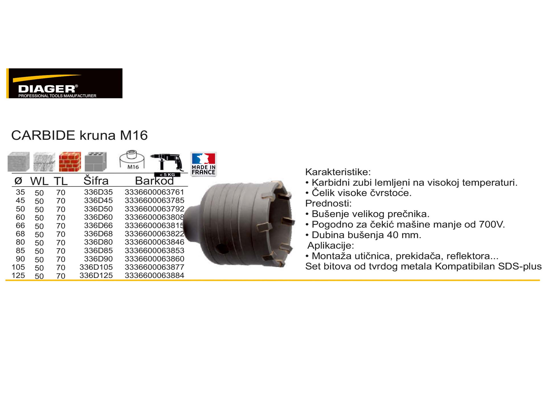 CARBIDE kruna M16