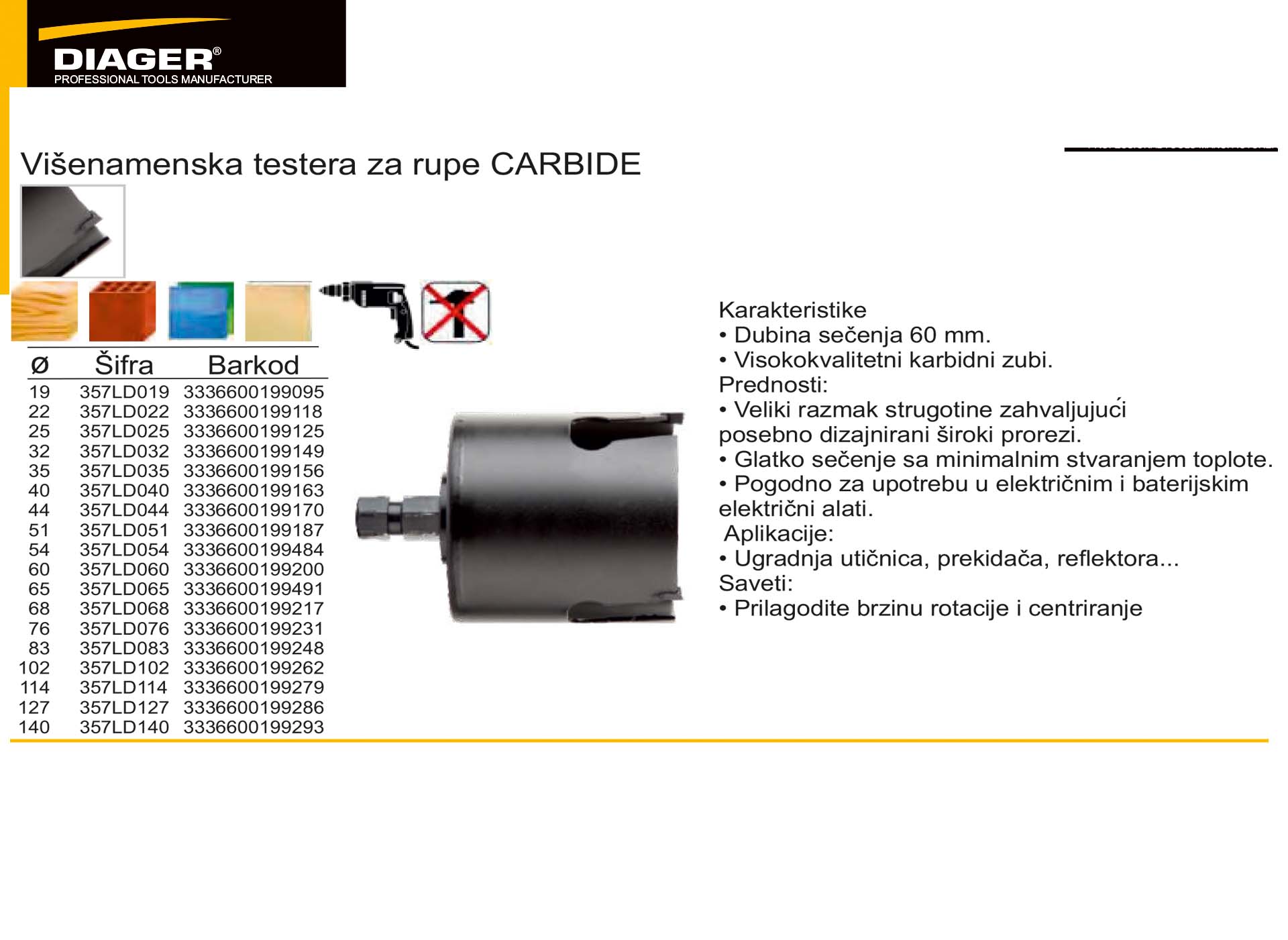 Višenamenska testera za rupe CARBIDE