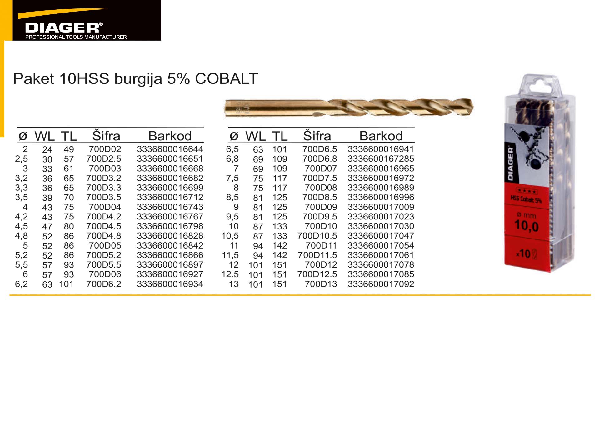 Paket 10HSS burgija 5% COBALT