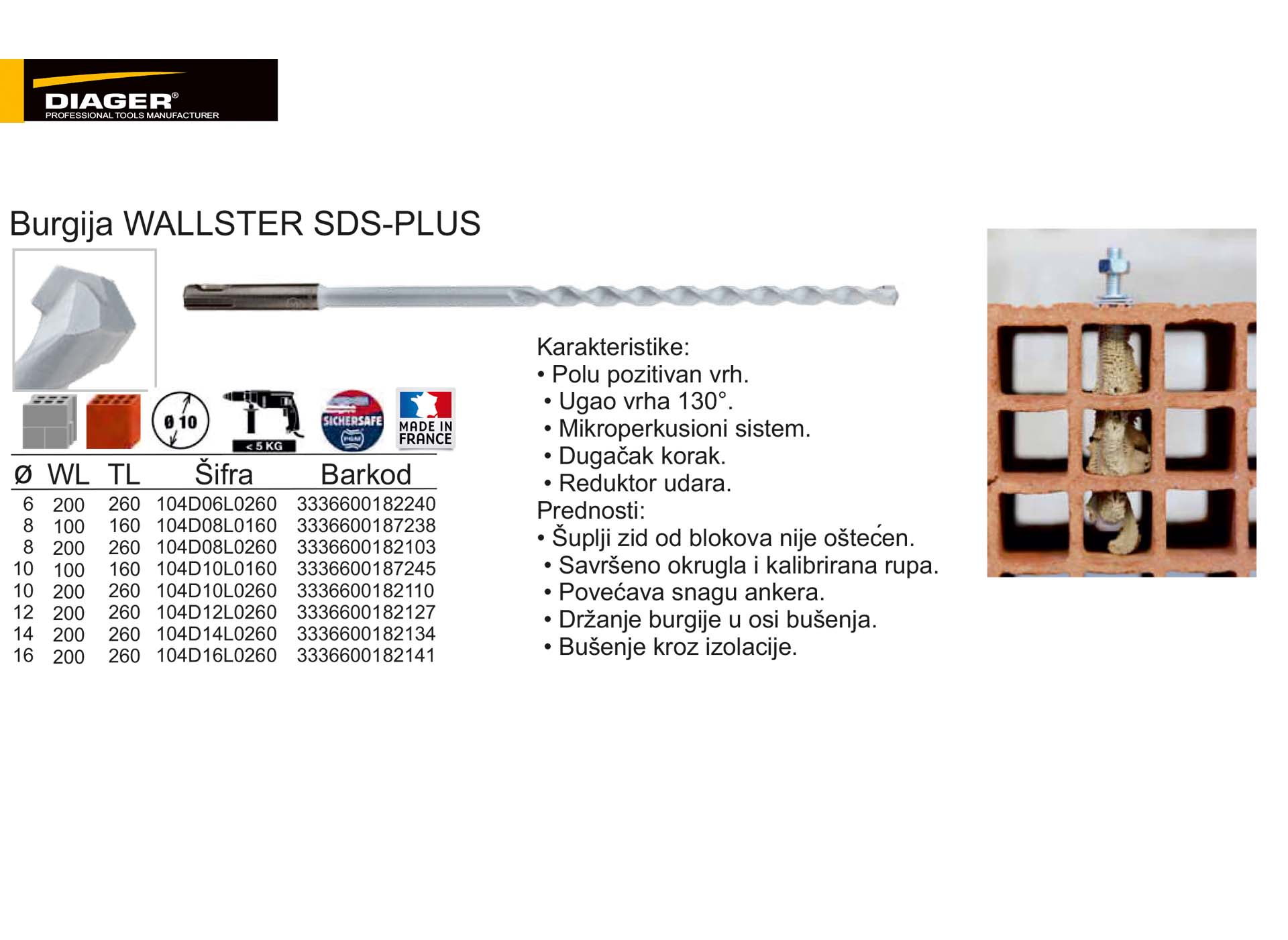 Burgija WALLSTER SDS-PLUS