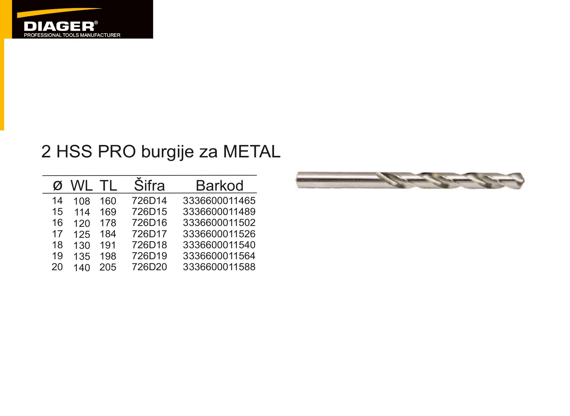 2 HSS PRO burgije za METAL