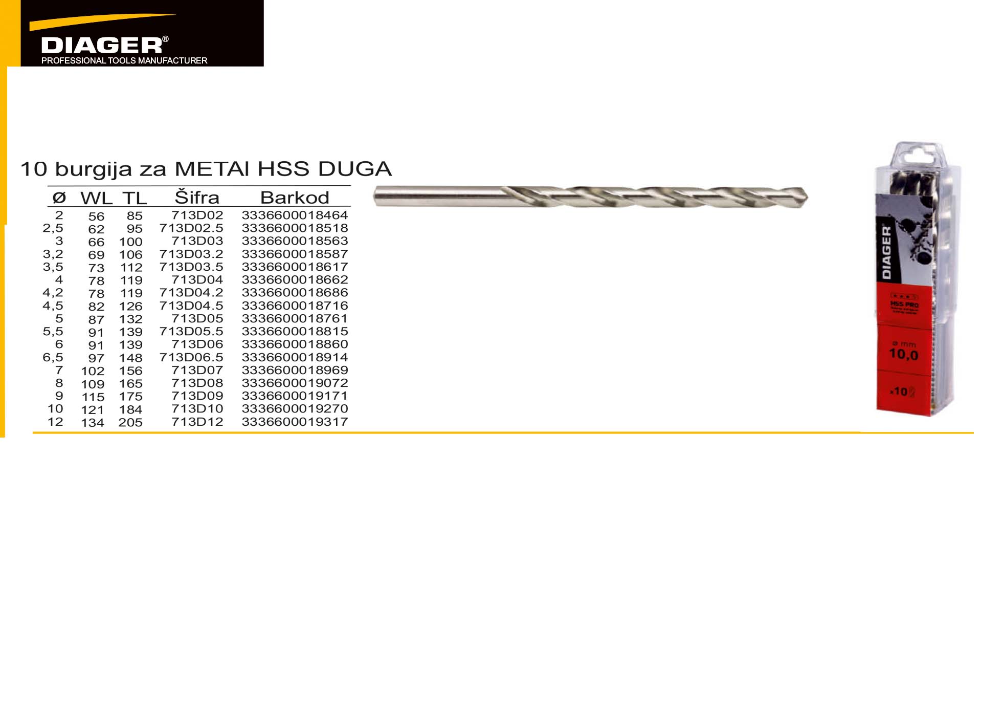 10 burgija za METAl HSS DUGA