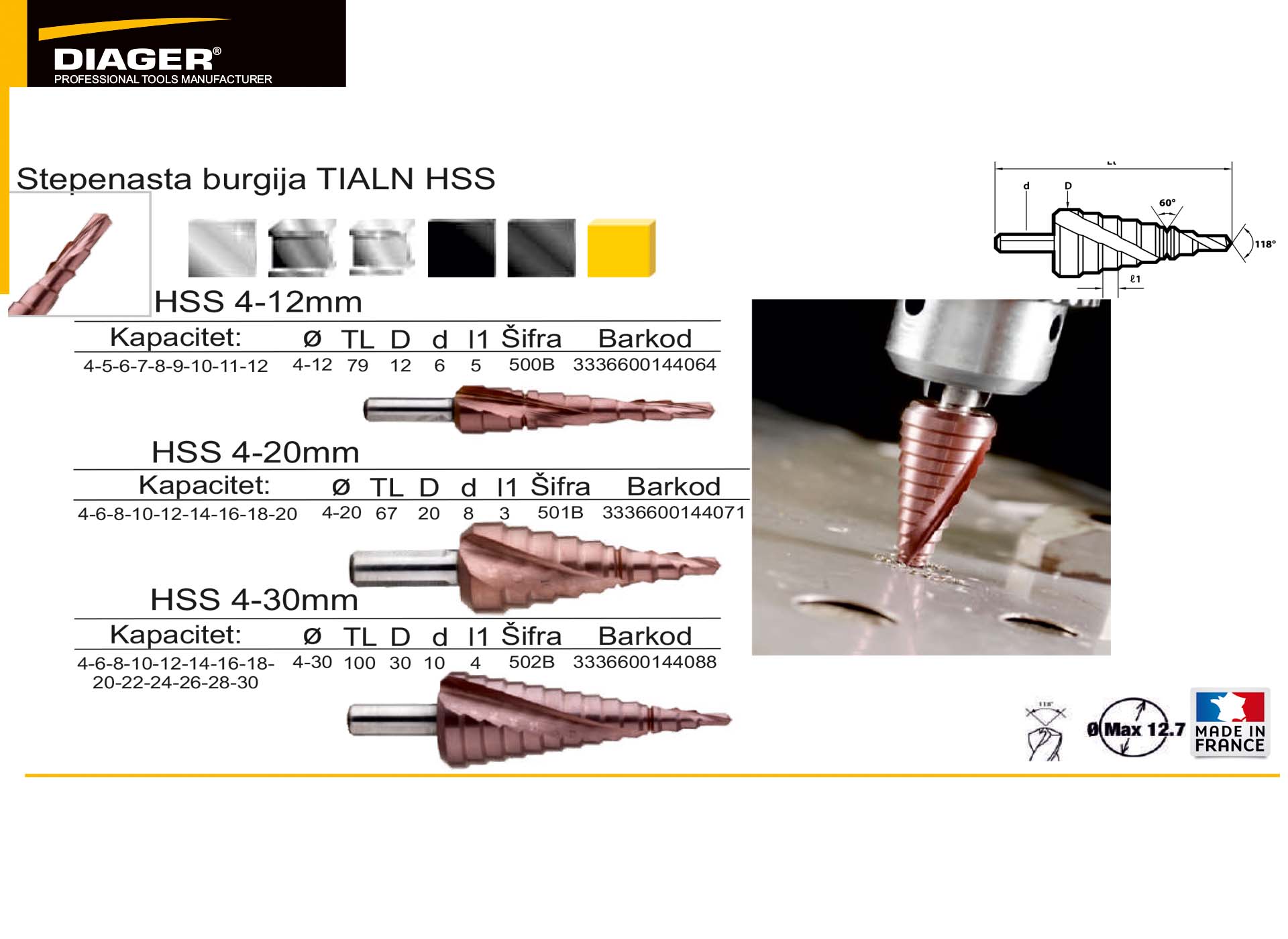 Stepenasta burgija TIALN HSS
