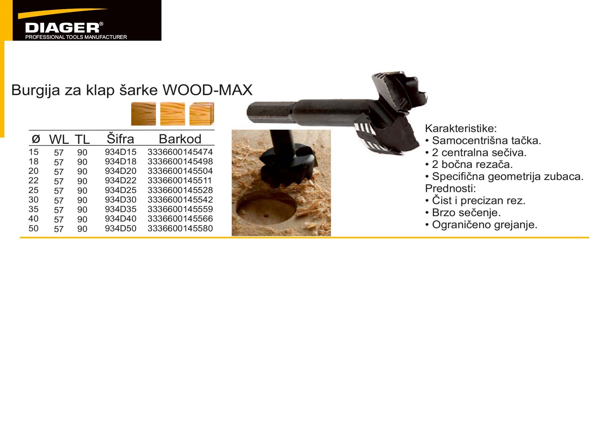 Burgija za klap šarke WOOD-MAX