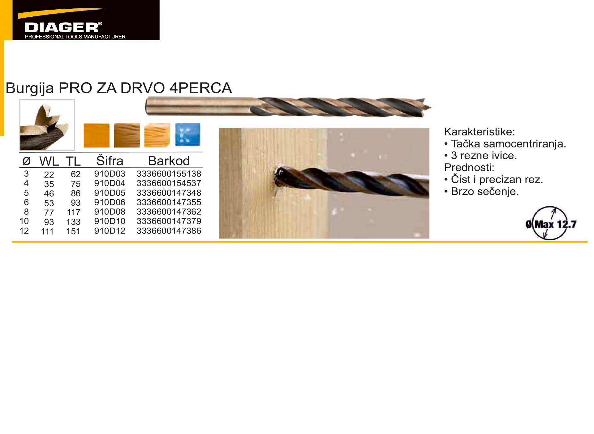 Burgija PRO ZA DRVO 4PERCA