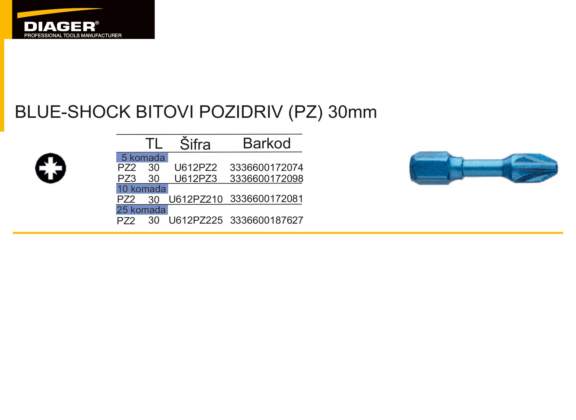 BLUE-SHOCK BITOVI POZIDRIV (PZ) 30mm