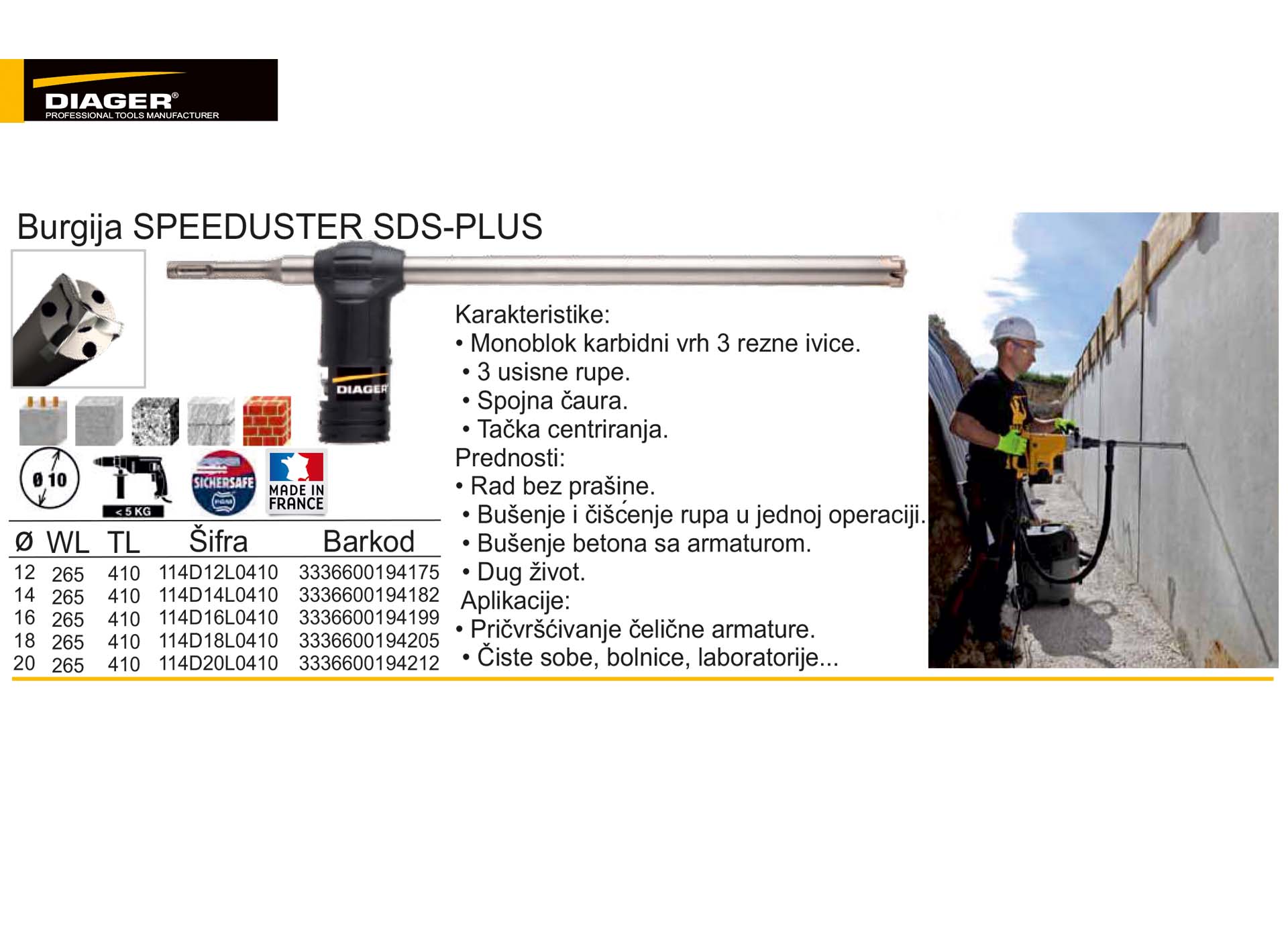 Burgija SPEEDUSTER SDS-PLUS