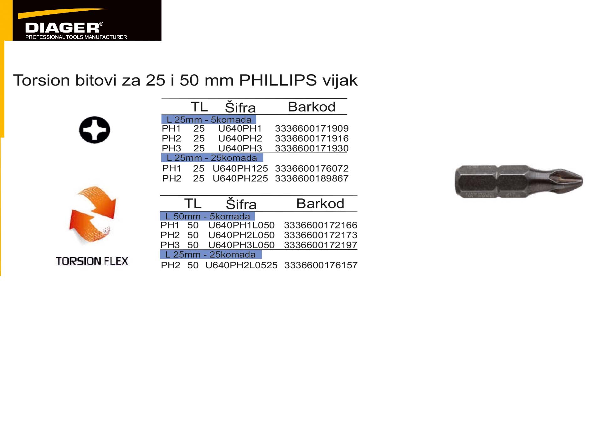 Torsion bitovi za 25 i 50 mm PHILLIPS vijak