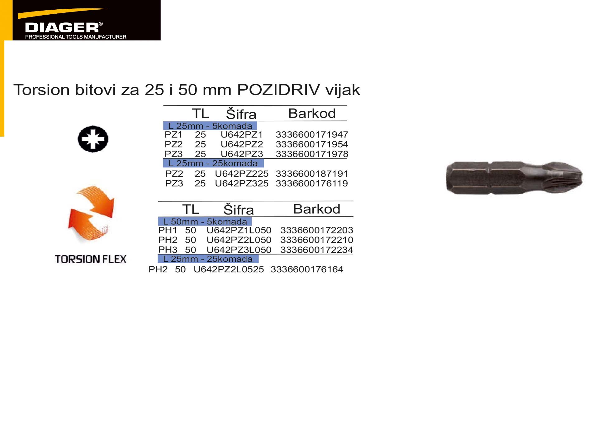 Torsion bitovi za 25 i 50 mm POZIDRIV vijak