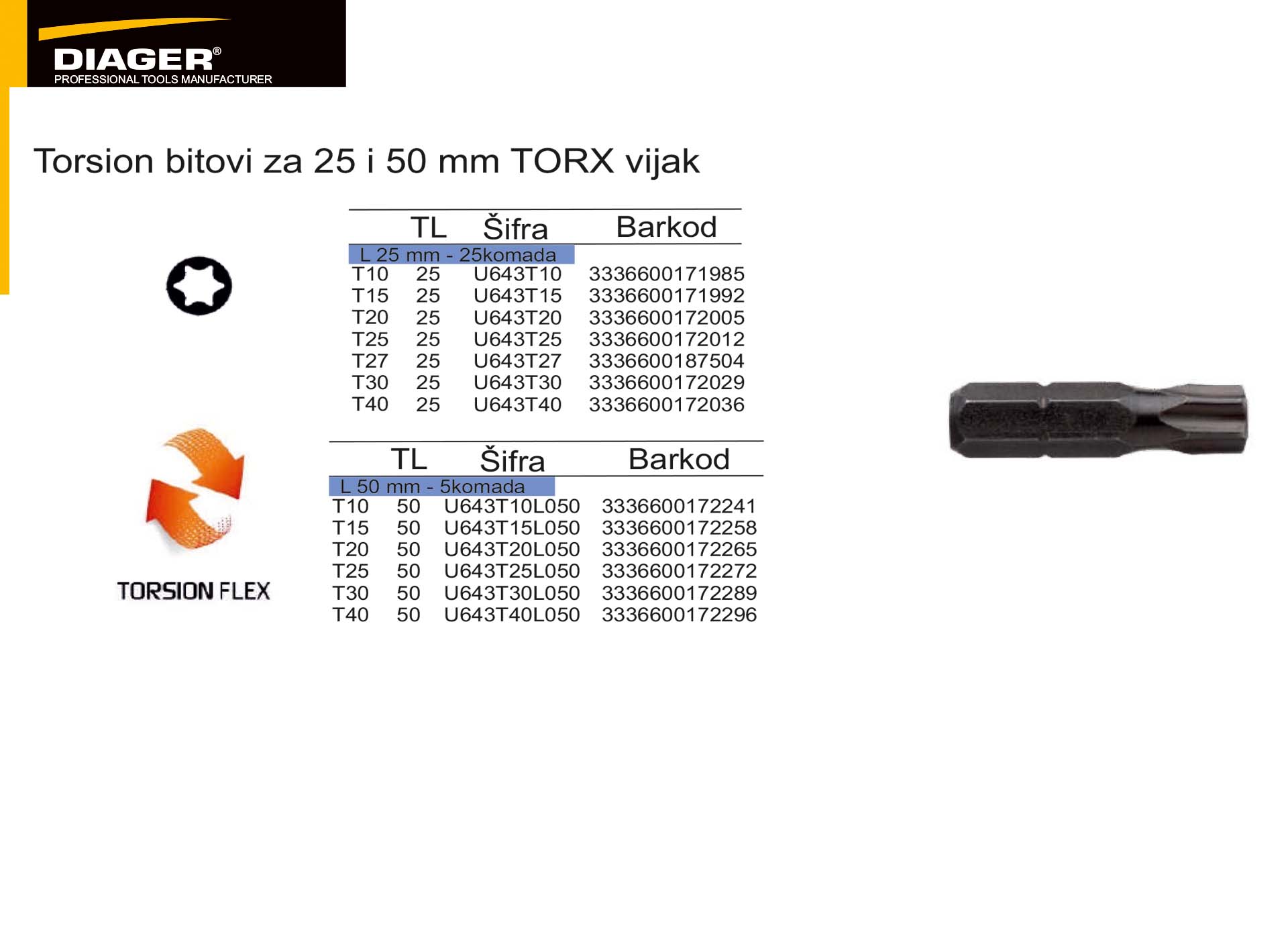 Torsion bitovi za 25 i 50 mm TORX vijak