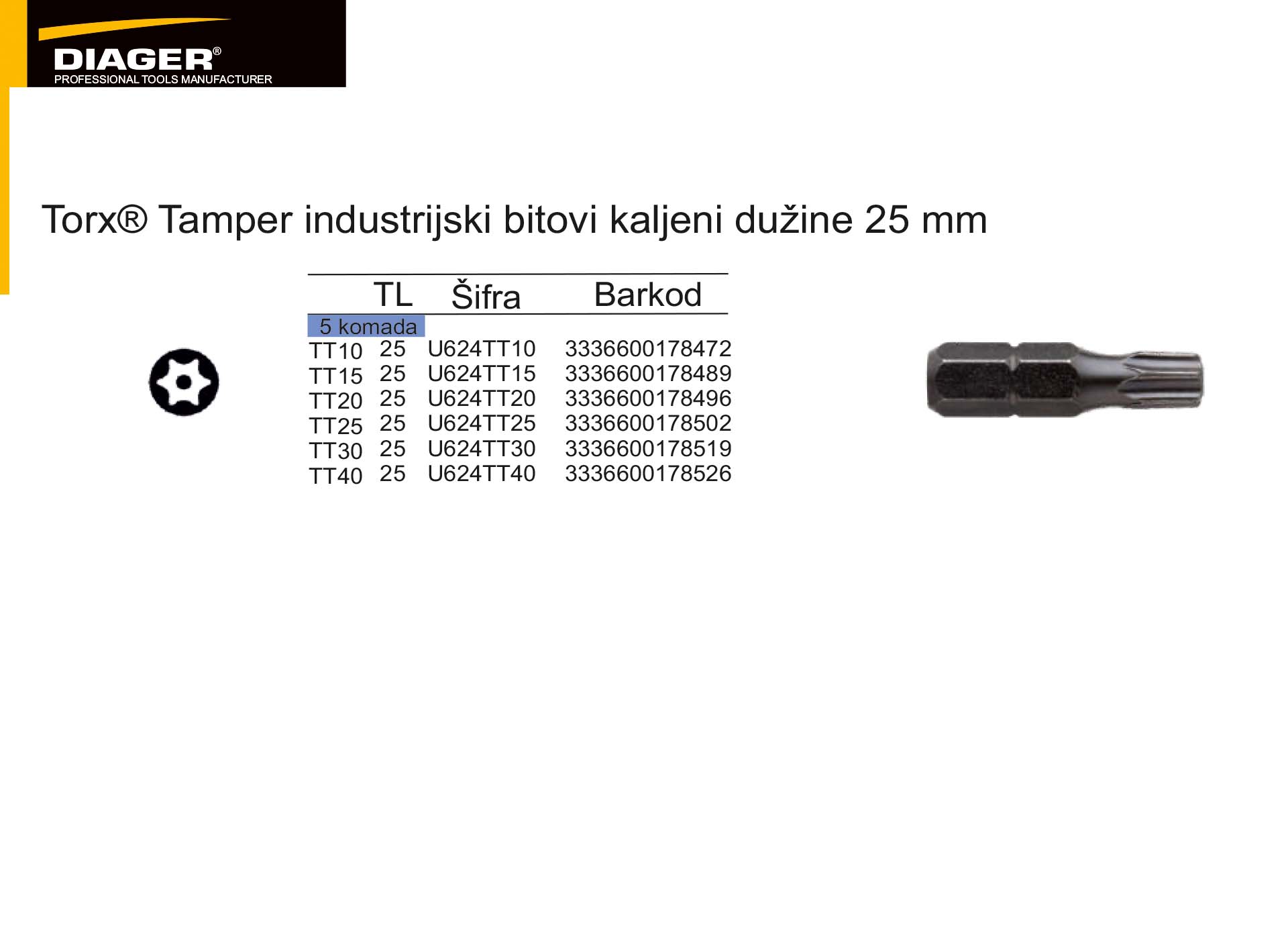 Torx® Tamper industrijski bitovi kaljeni dužine 25 mm