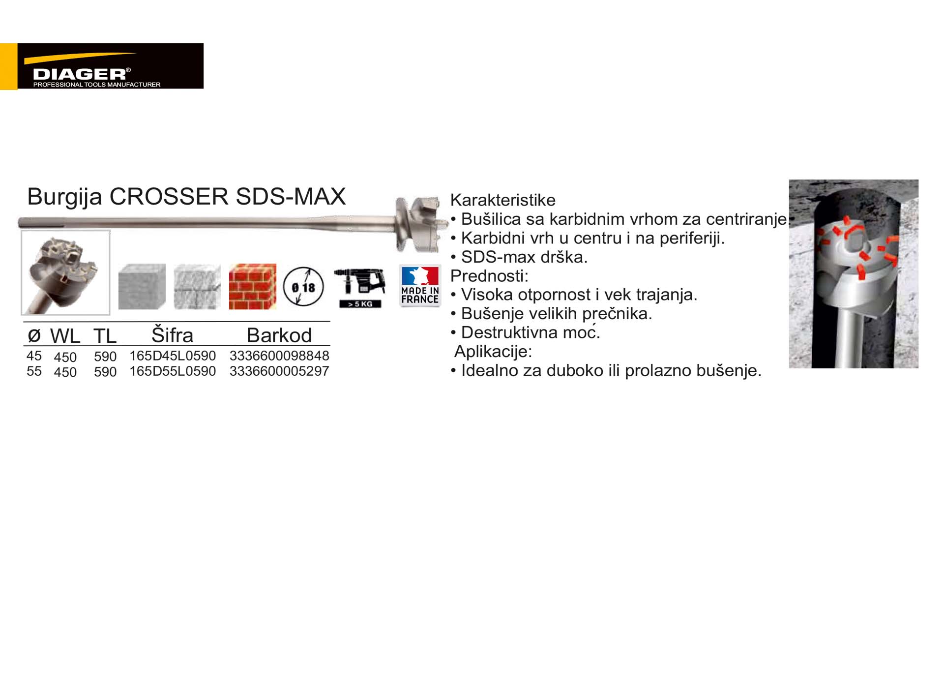 Burgija CROSSER SDS-MAX