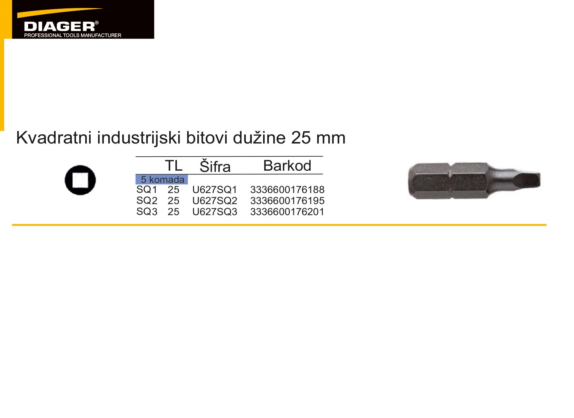 Kvadratni industrijski bitovi dužine 25 mm