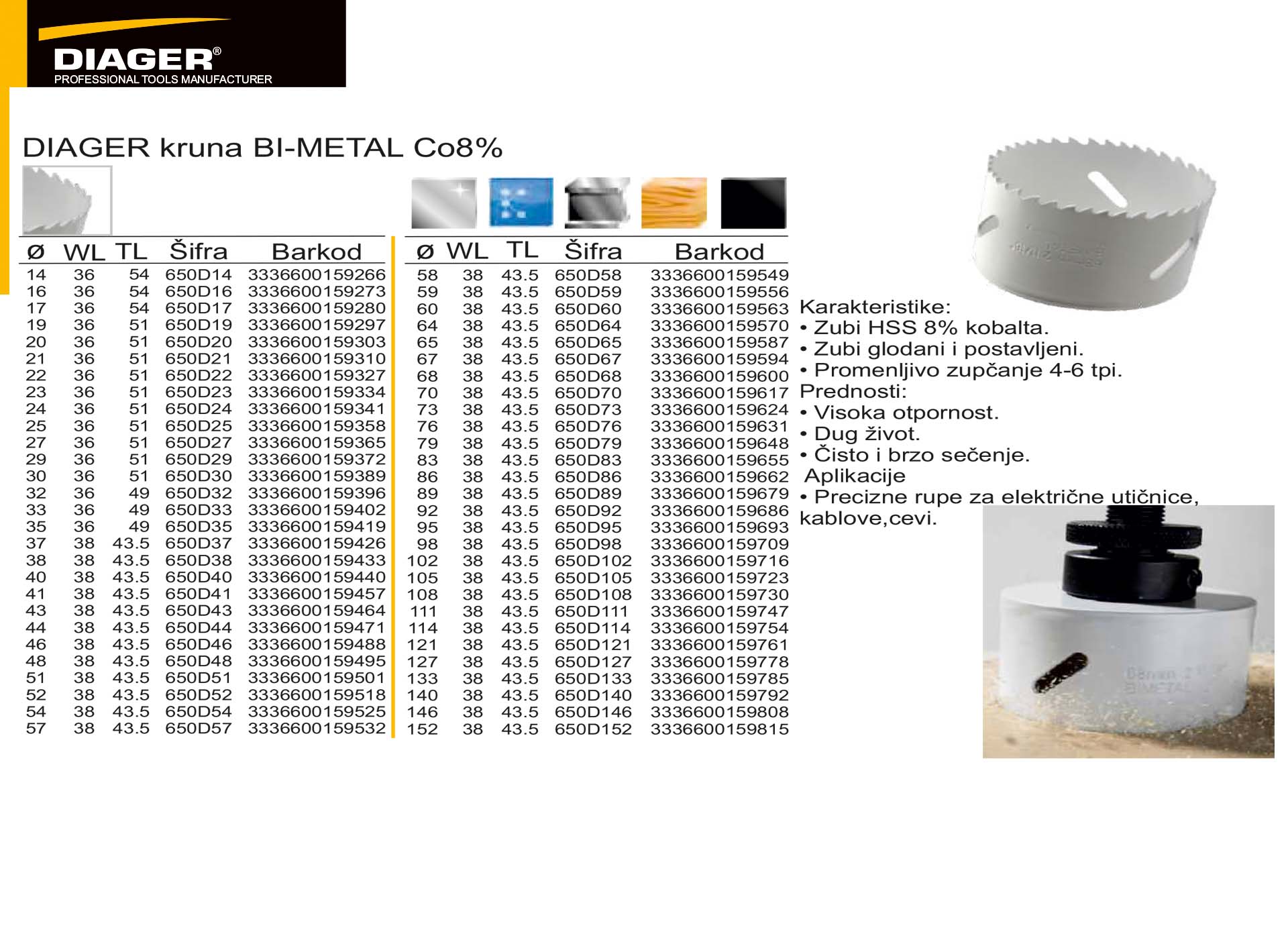 DIAGER kruna BI-METAL Co8%