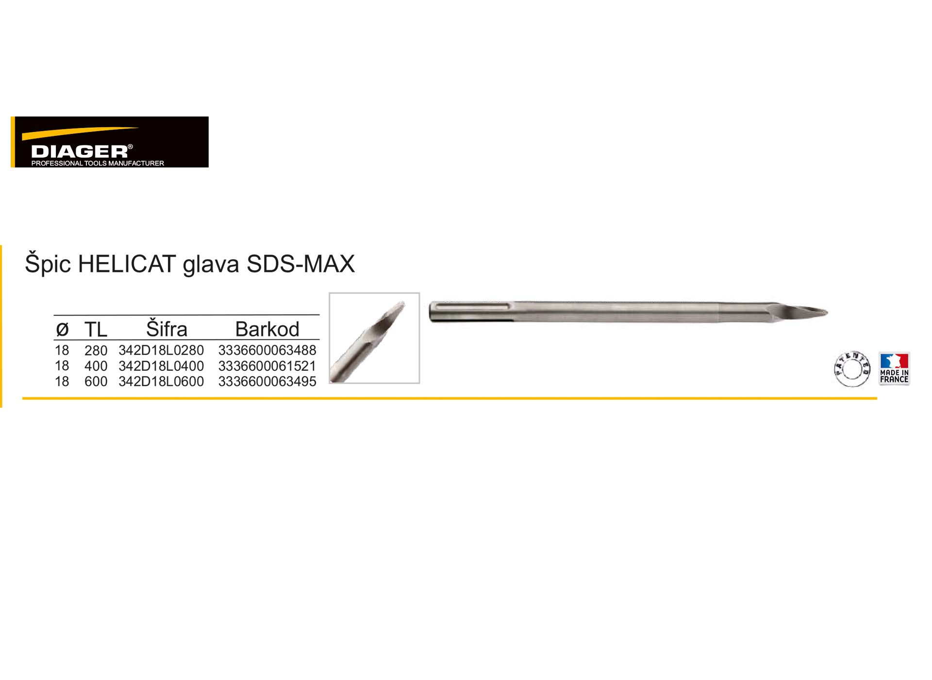 Špic HELICAT glava SDS-MAX
