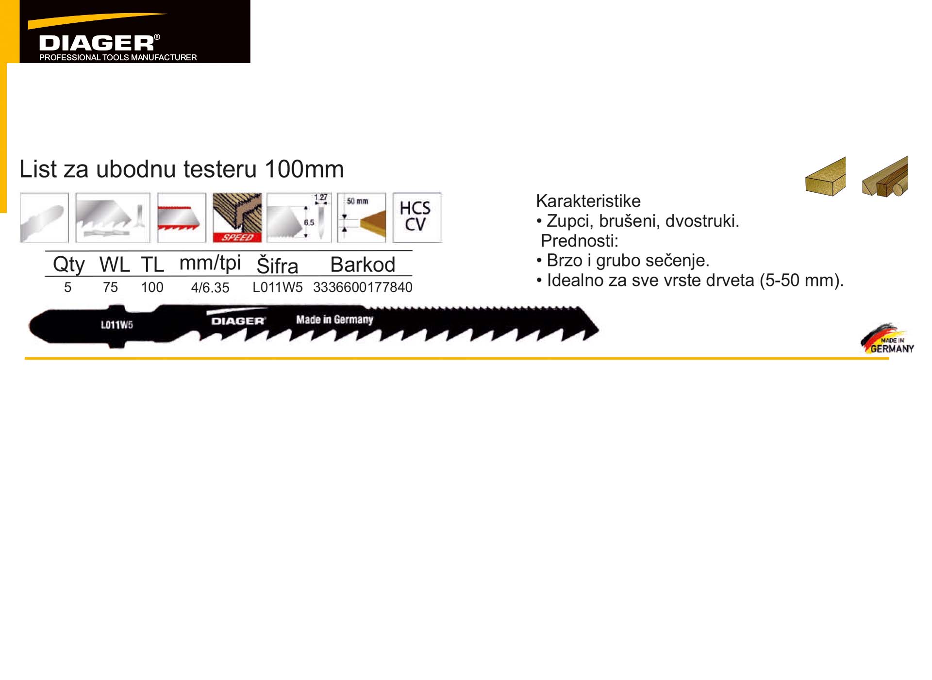 List za ubodnu testeru 100mm