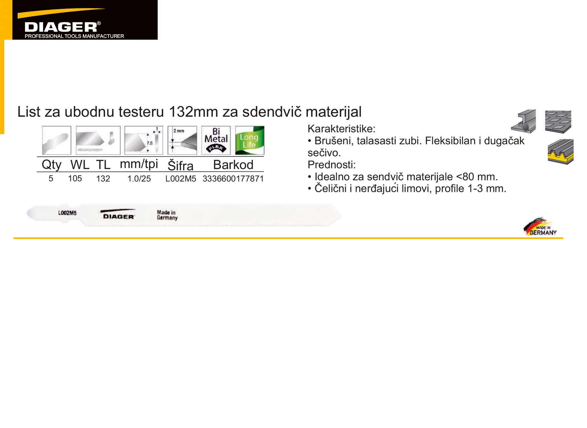 List za ubodnu testeru 132mm za sdendvič materijal