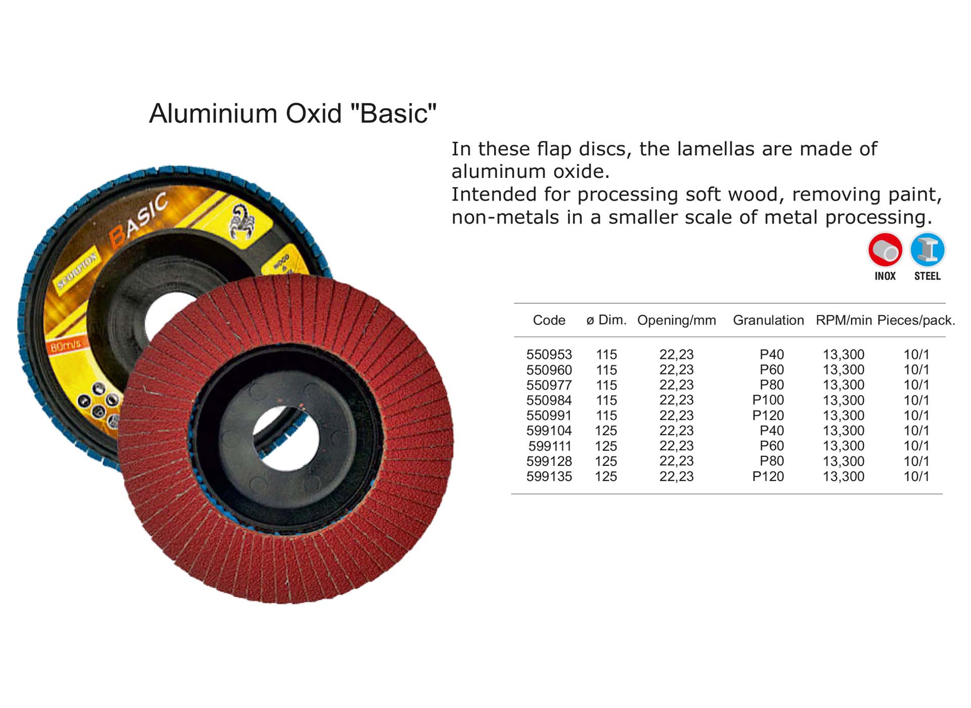 Alumínium Oksid Basic
