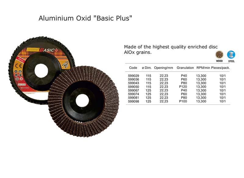 Alumínium Oksid Basic Plus