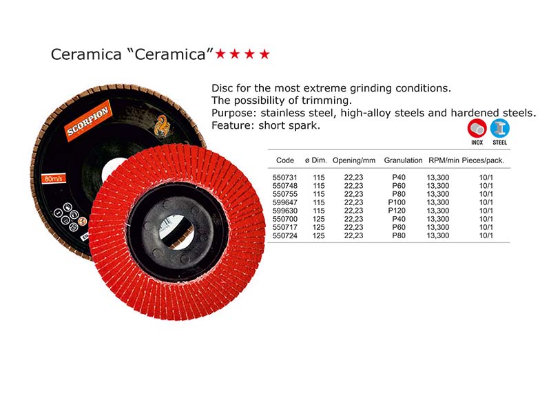 Ceramica