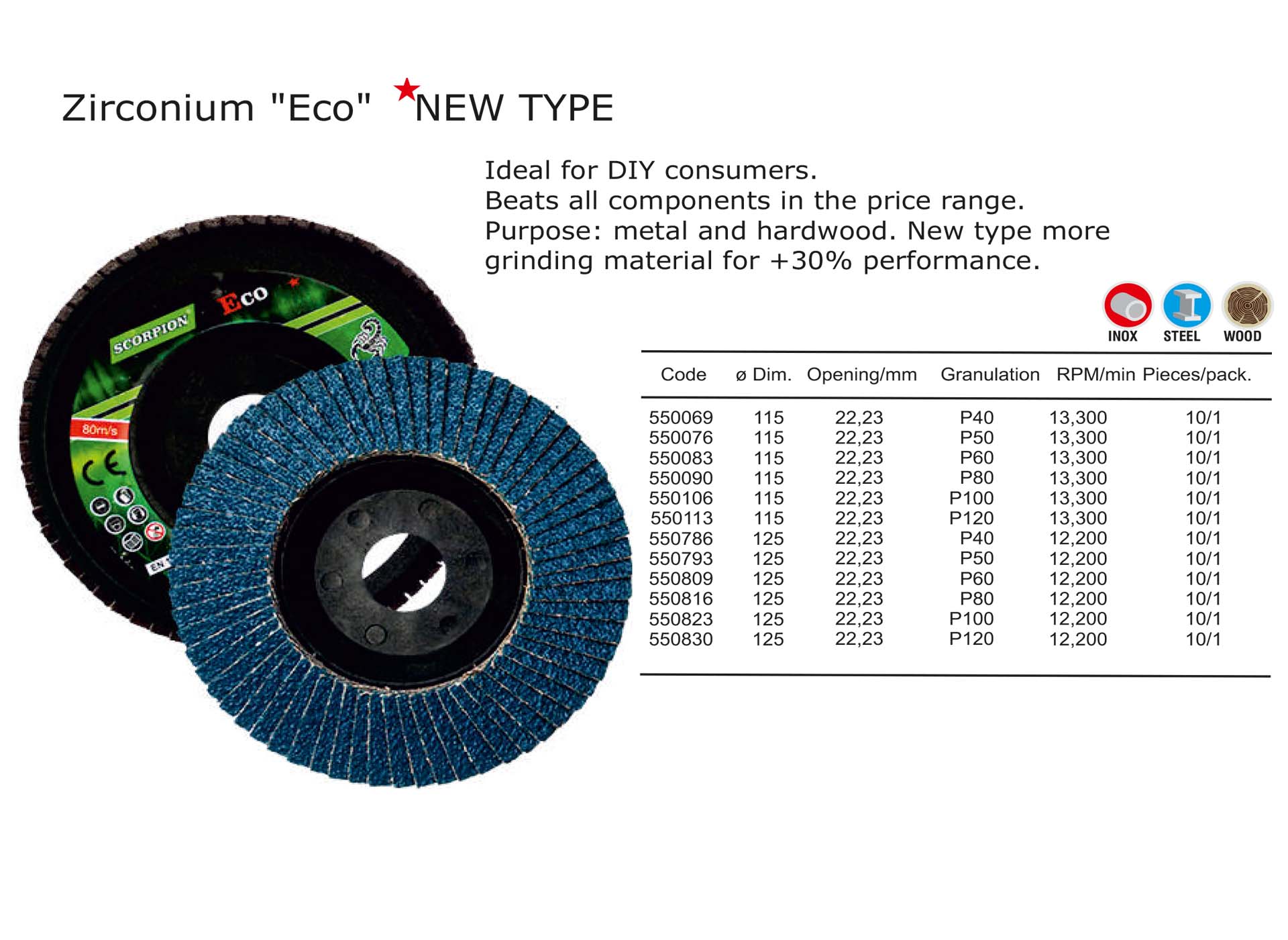 Zirconium Eco NEW TYPE