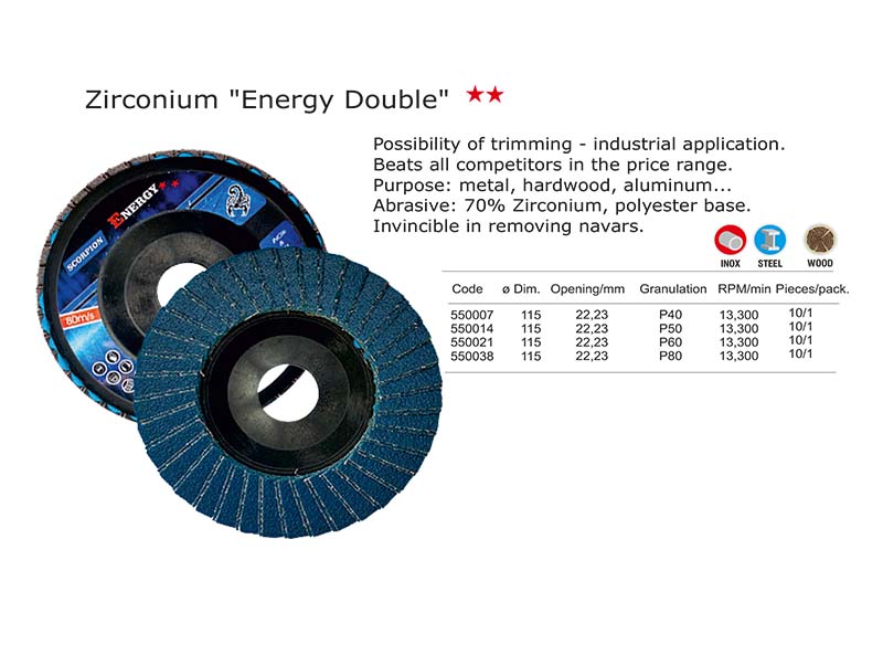 Zirconium Energy Double