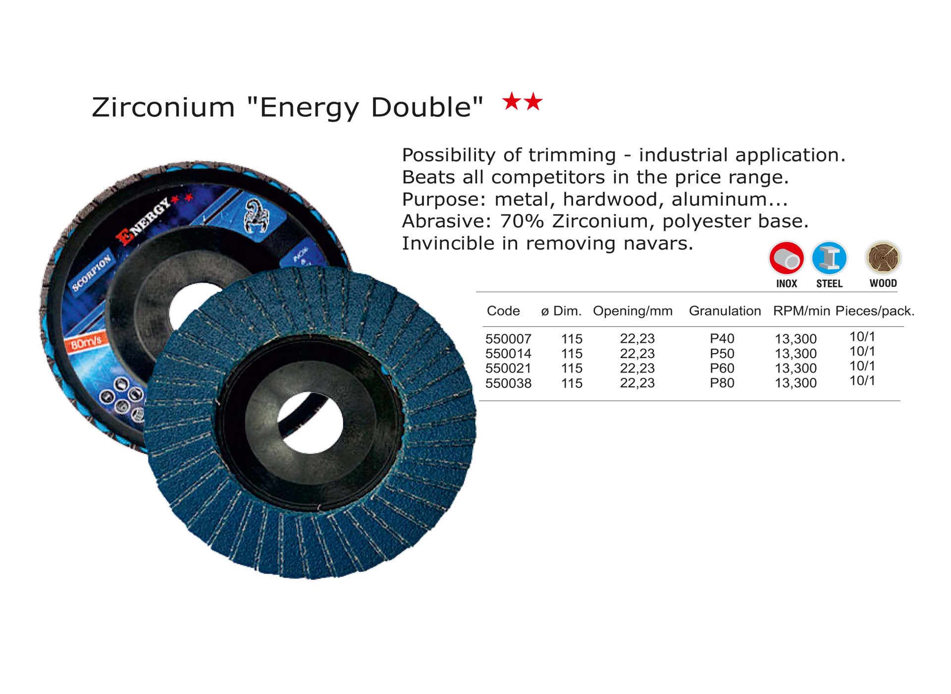 Zirconium Energy Double