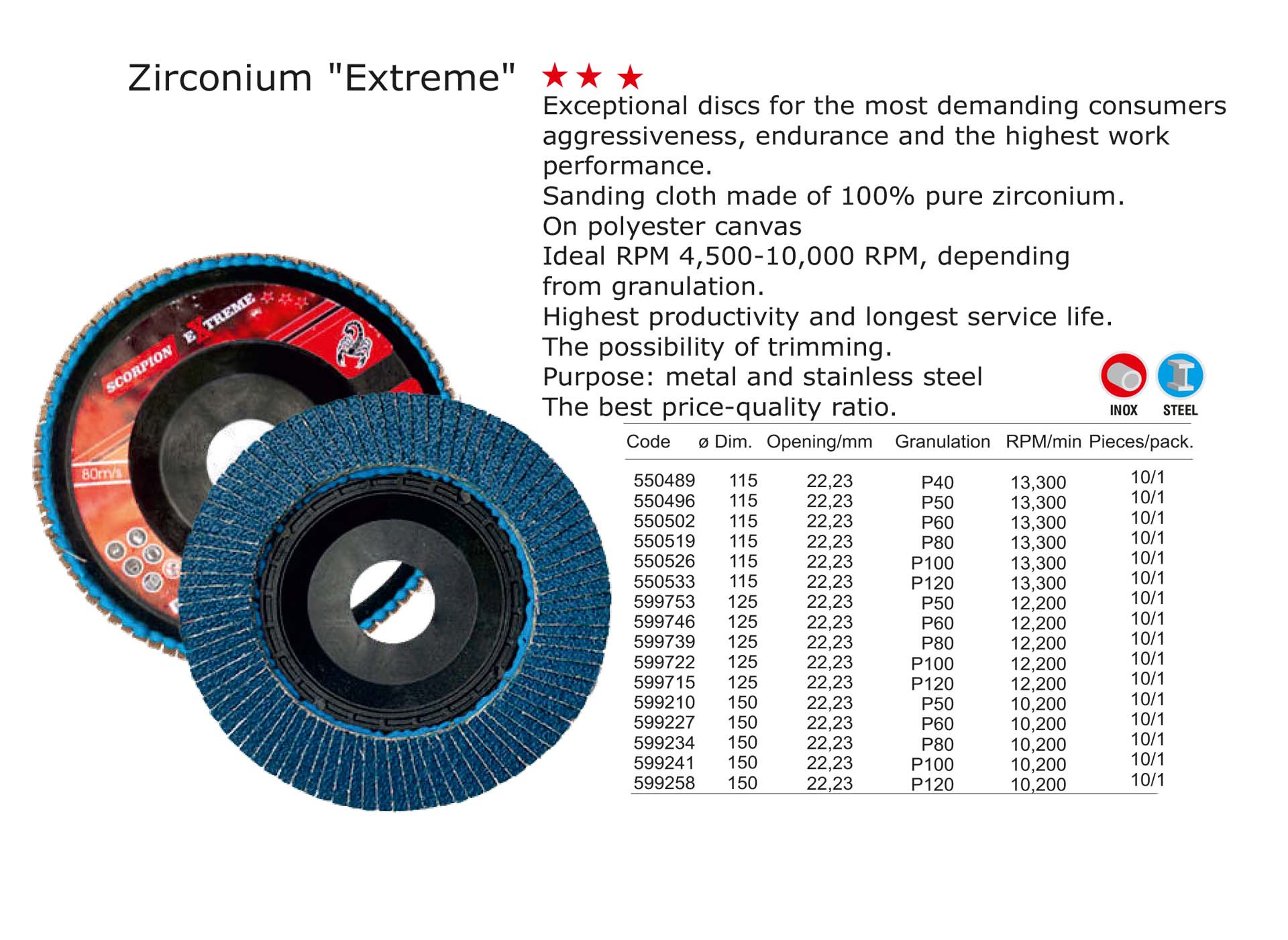 Zirconium Extreme