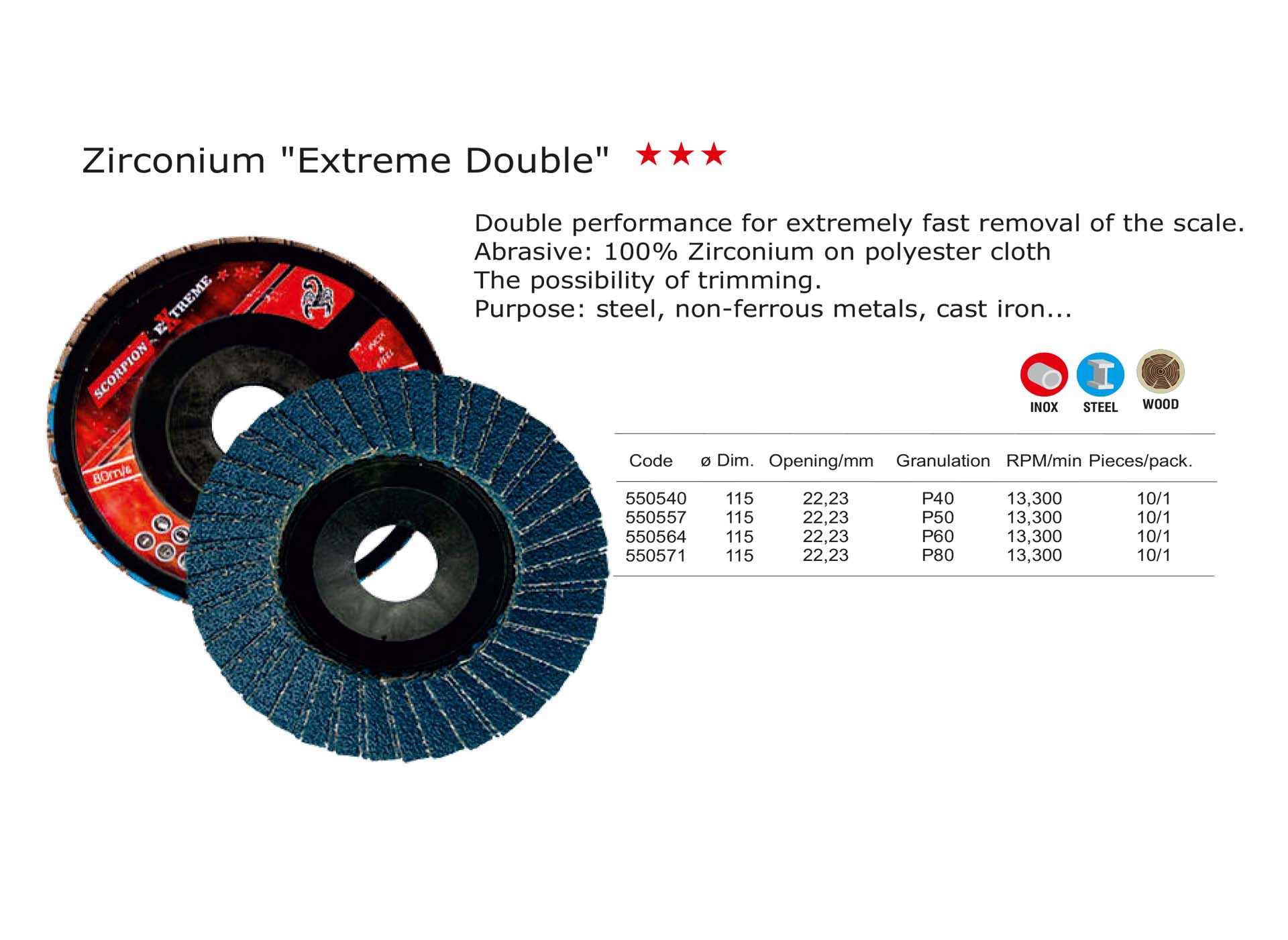 Zirconium Extreme Double