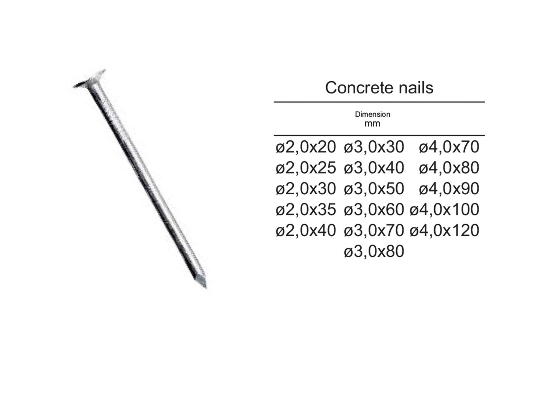 Concrete nails