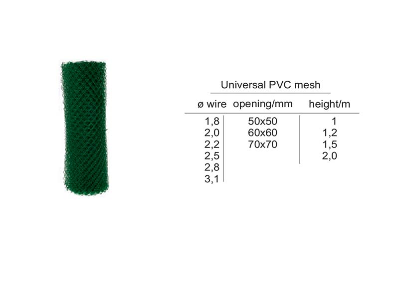 Universal knitting + PVC