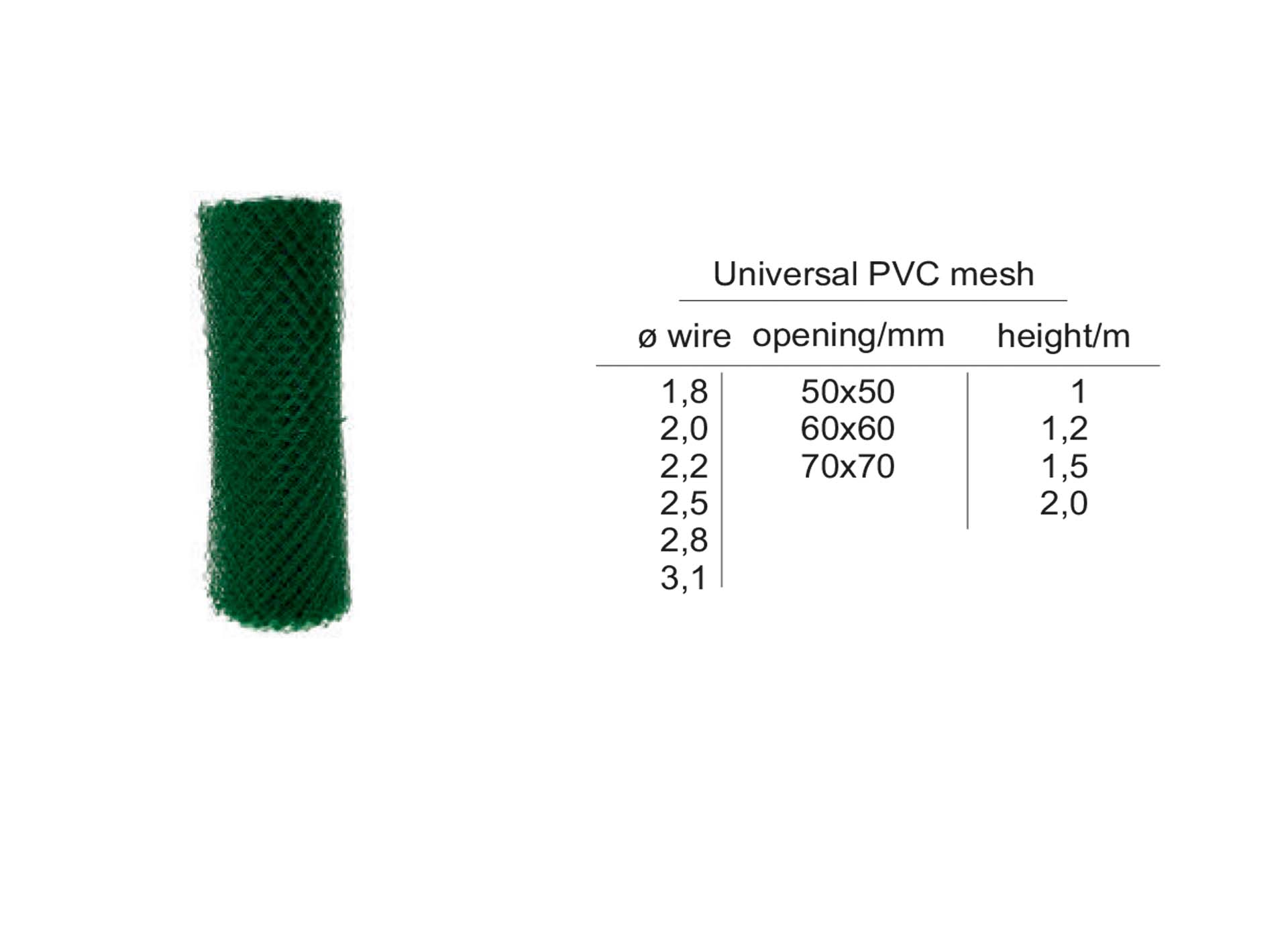 Universal knitting + PVC