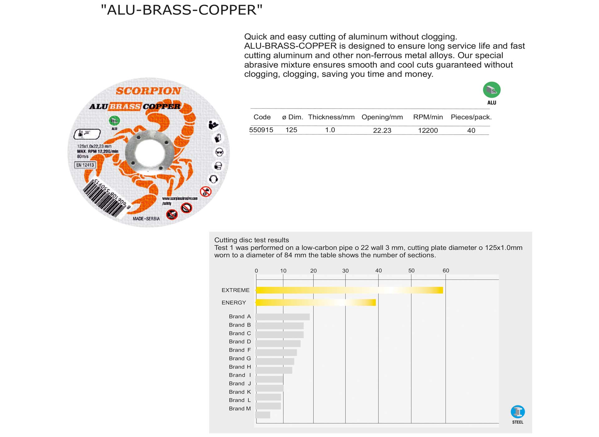 ALU-BRASS-COPPER